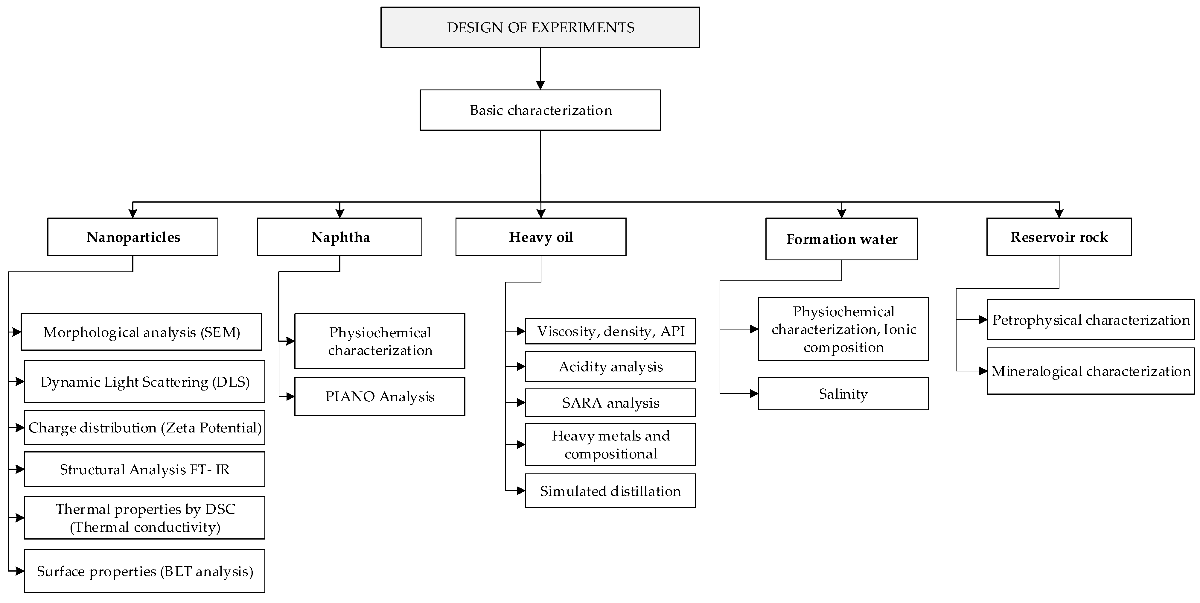 Energies 16 00373 g006