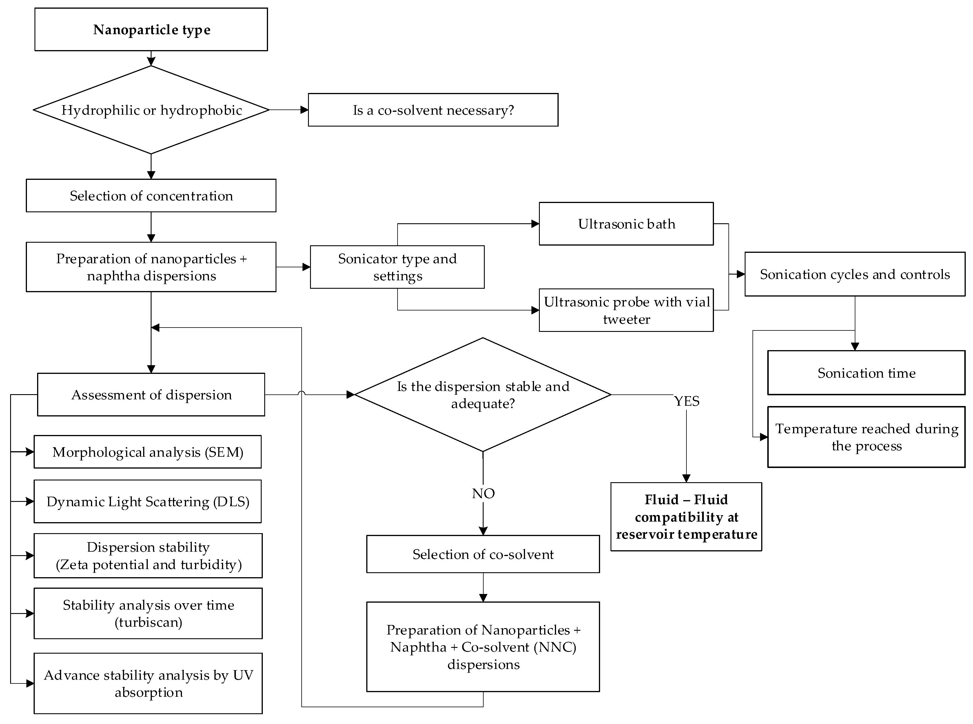 Energies 16 00373 g007