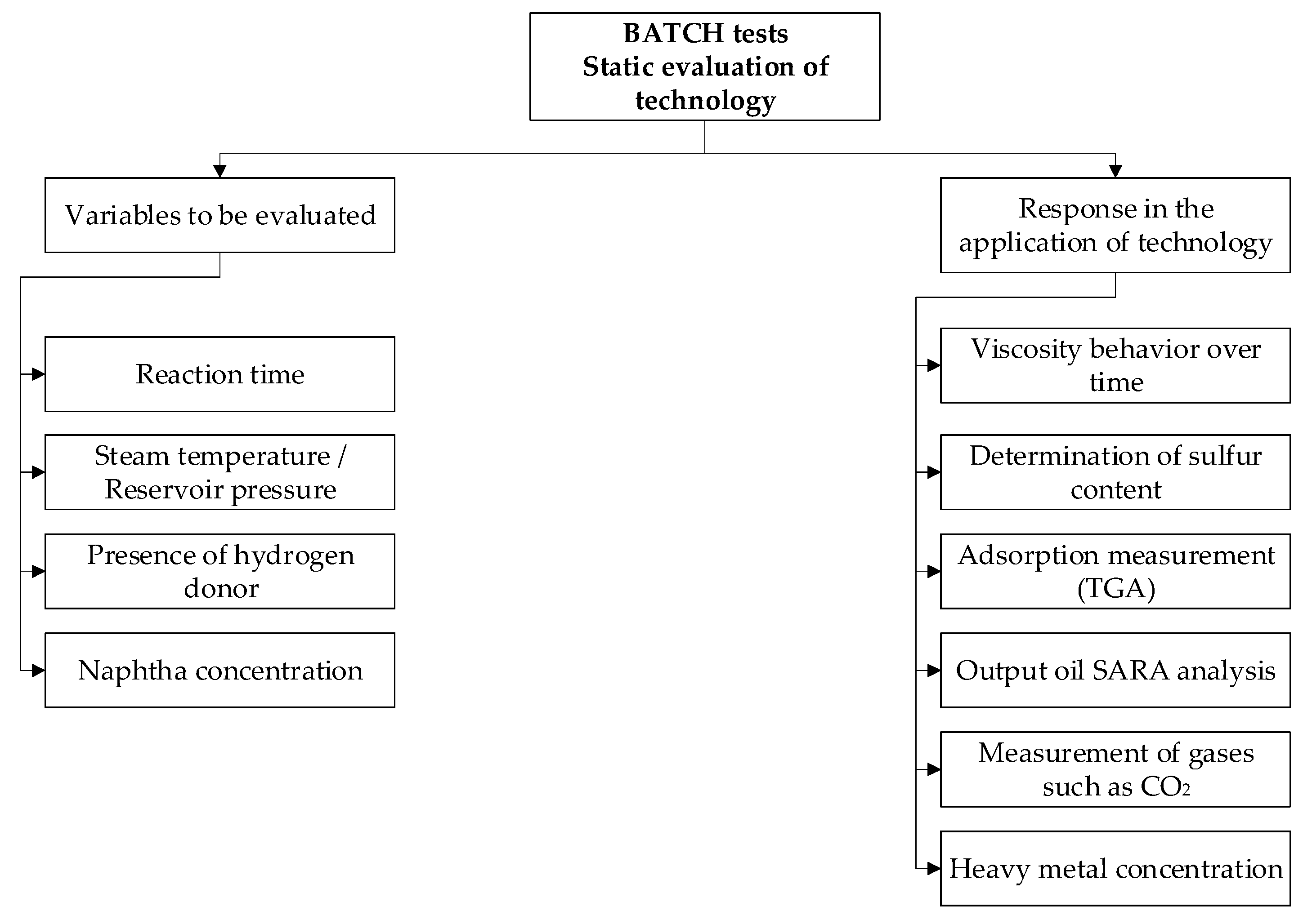 Energies 16 00373 g009