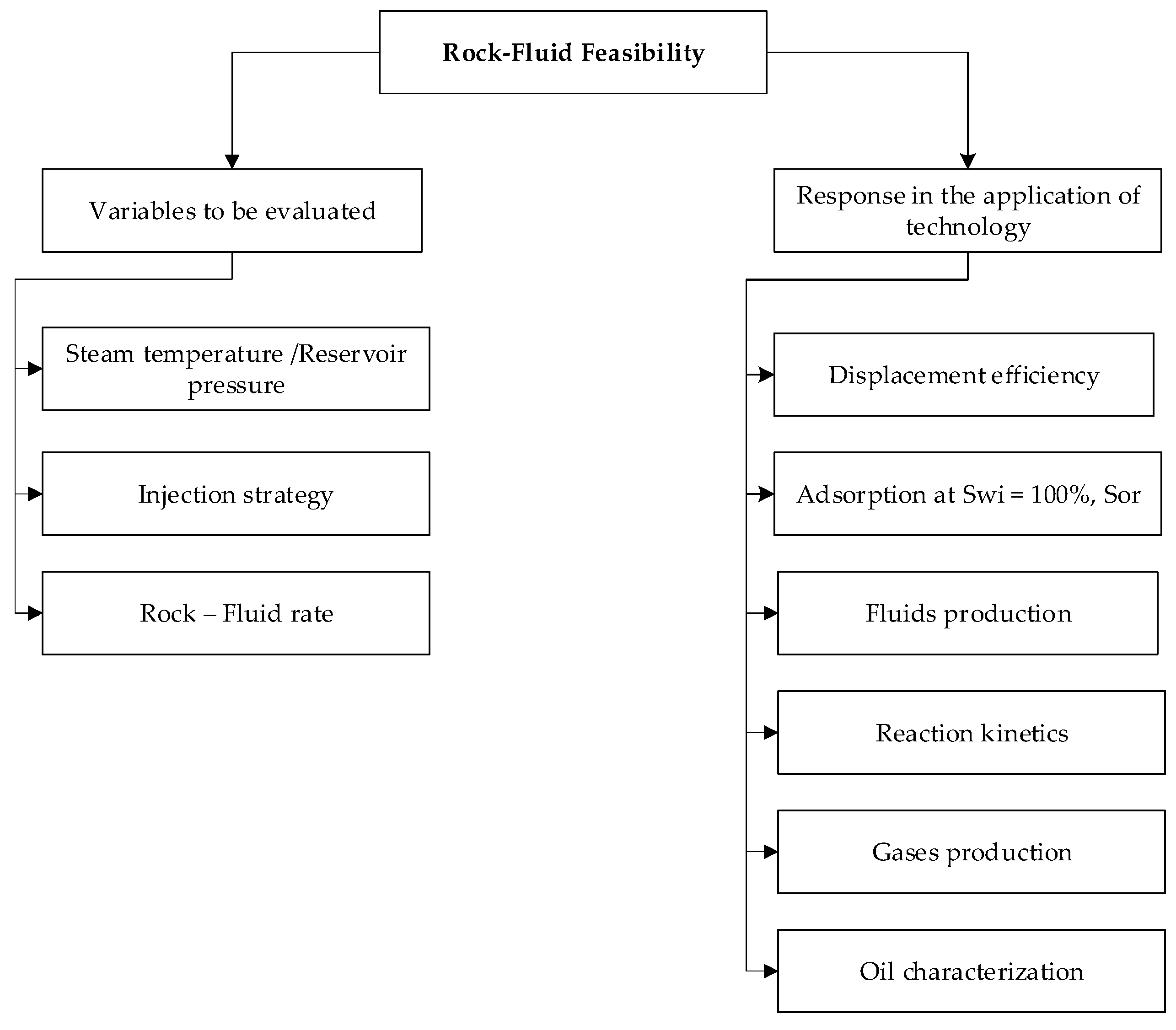 Energies 16 00373 g010