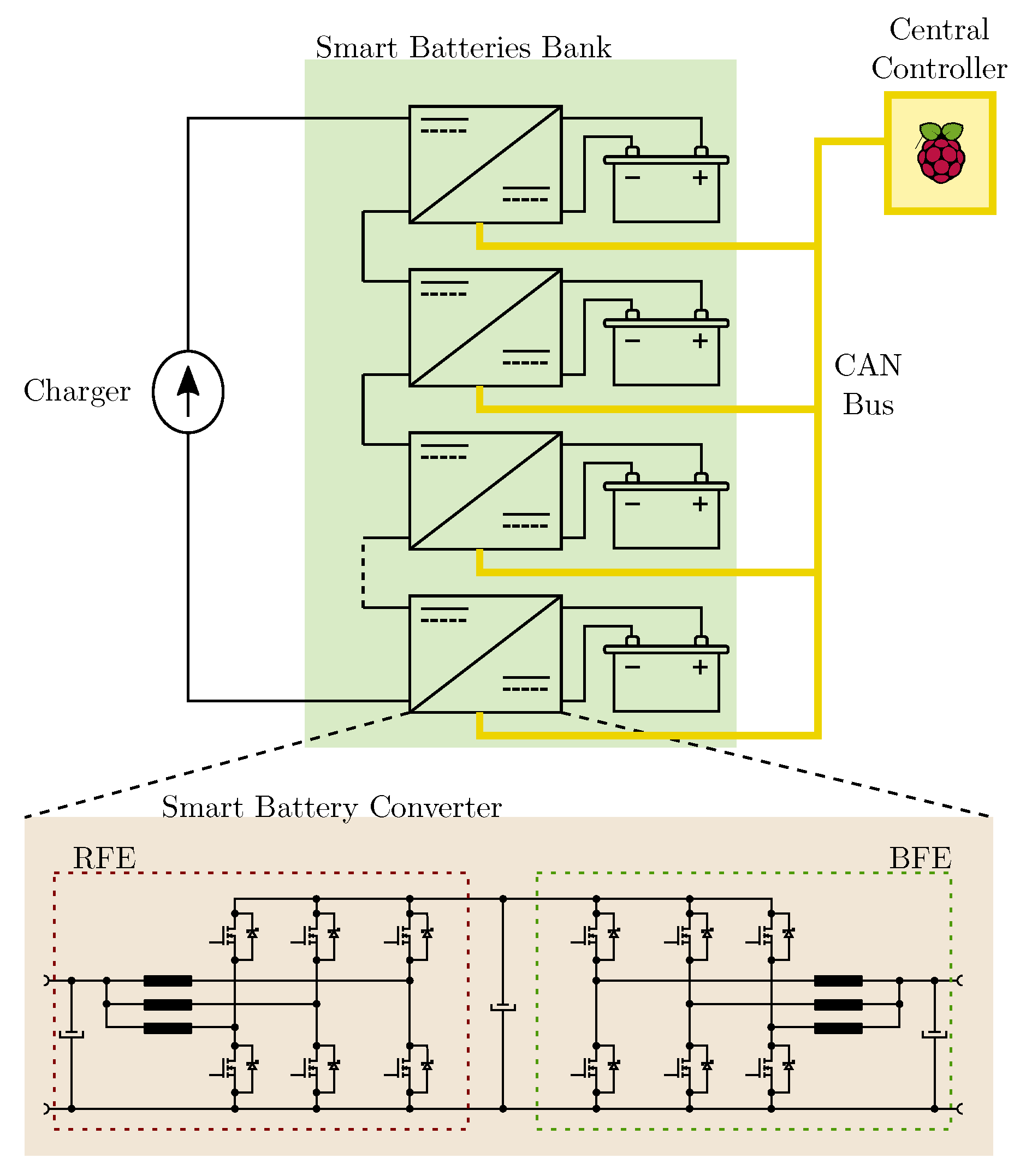 Energies 16 00375 g002