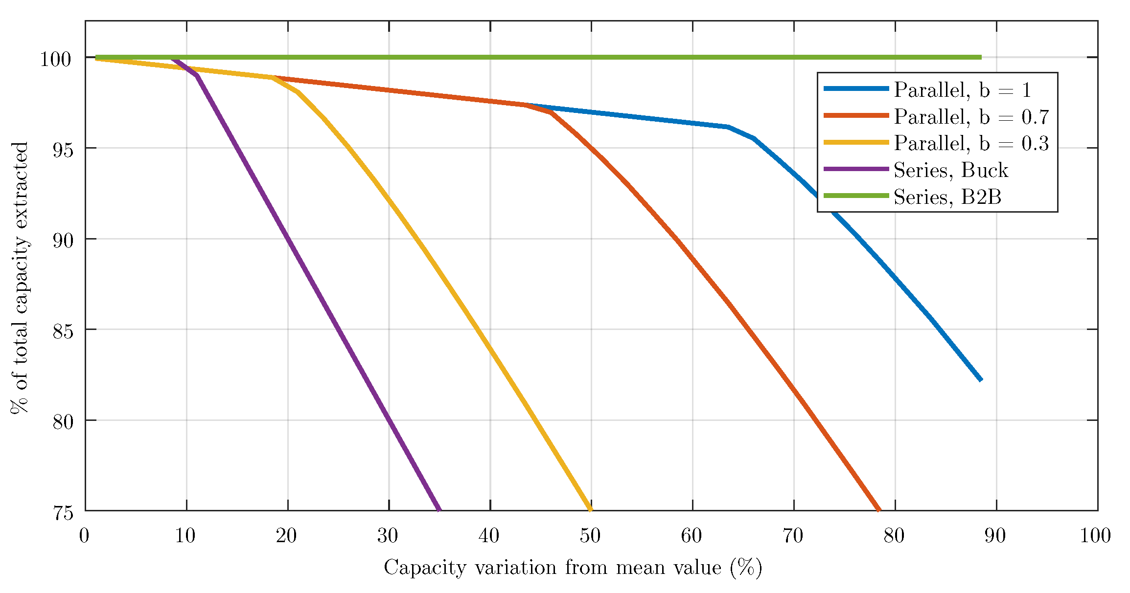 Energies 16 00375 g004