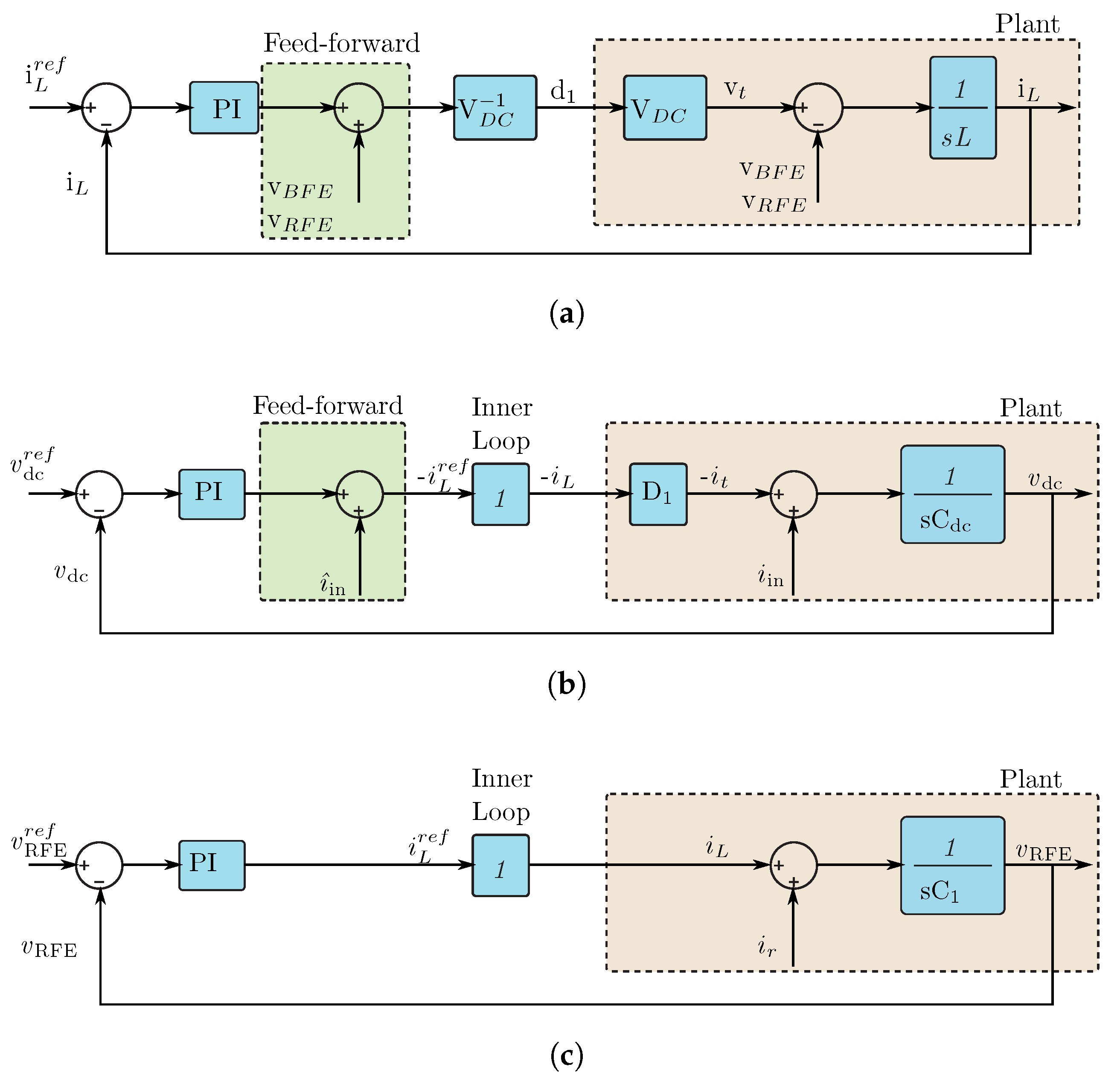 Energies 16 00375 g009
