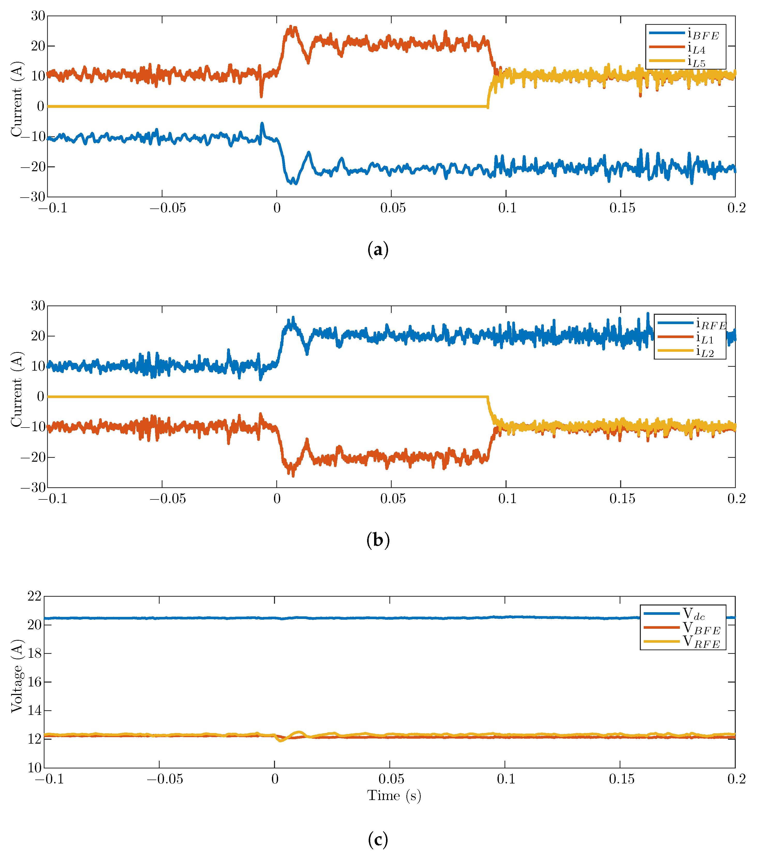 Energies 16 00375 g011