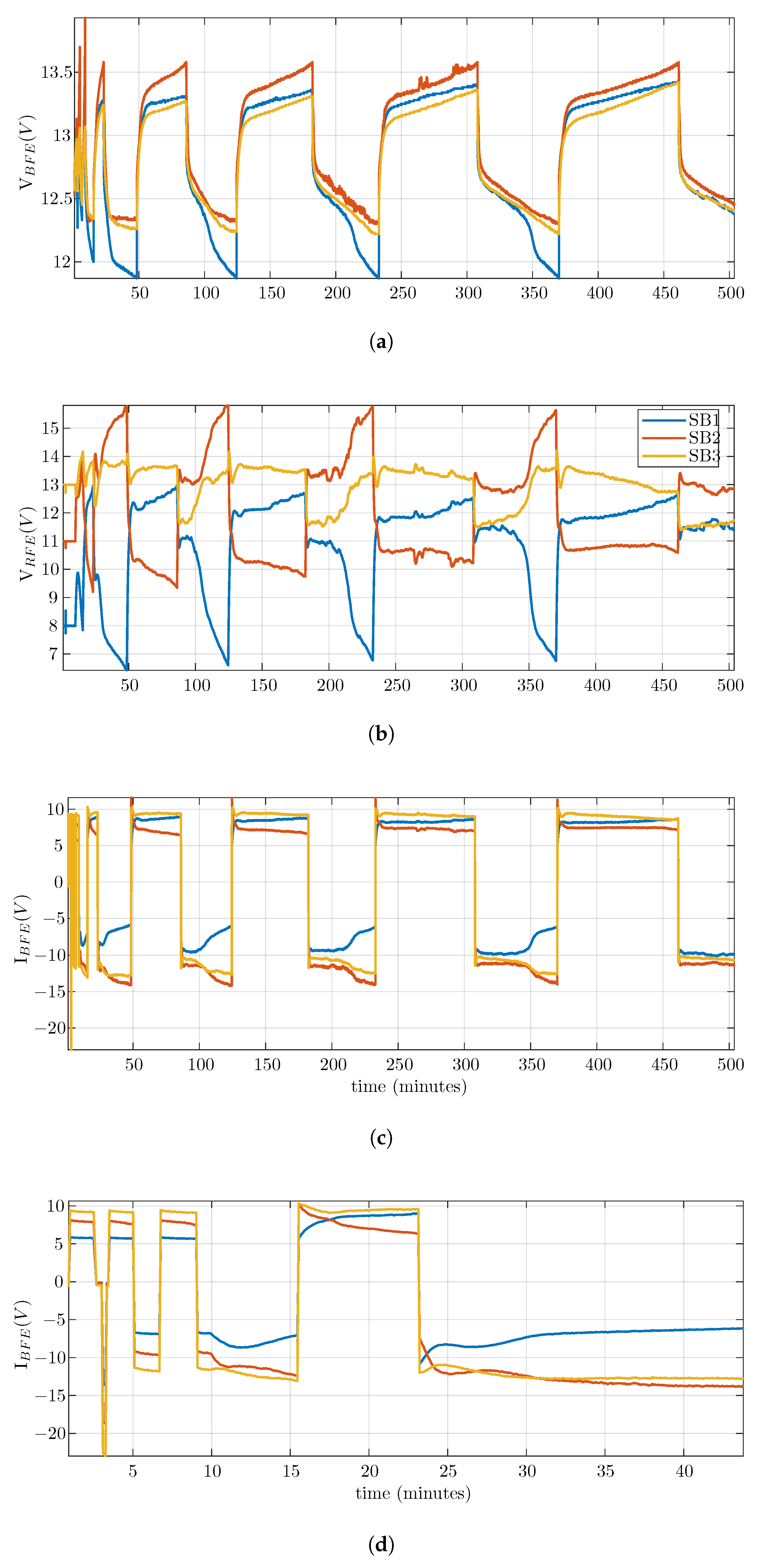 Energies 16 00375 g012