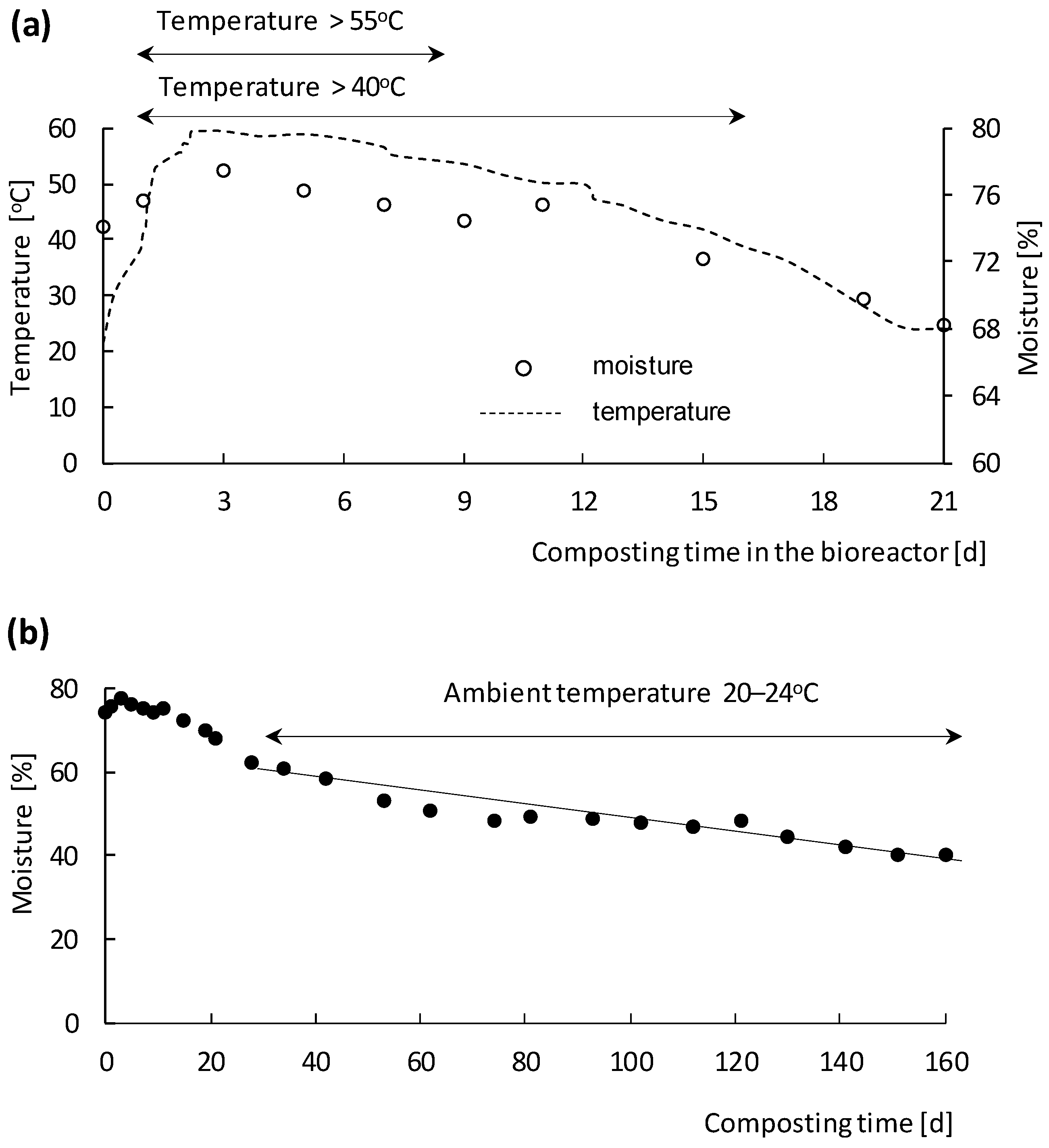 Energies 16 00376 g001