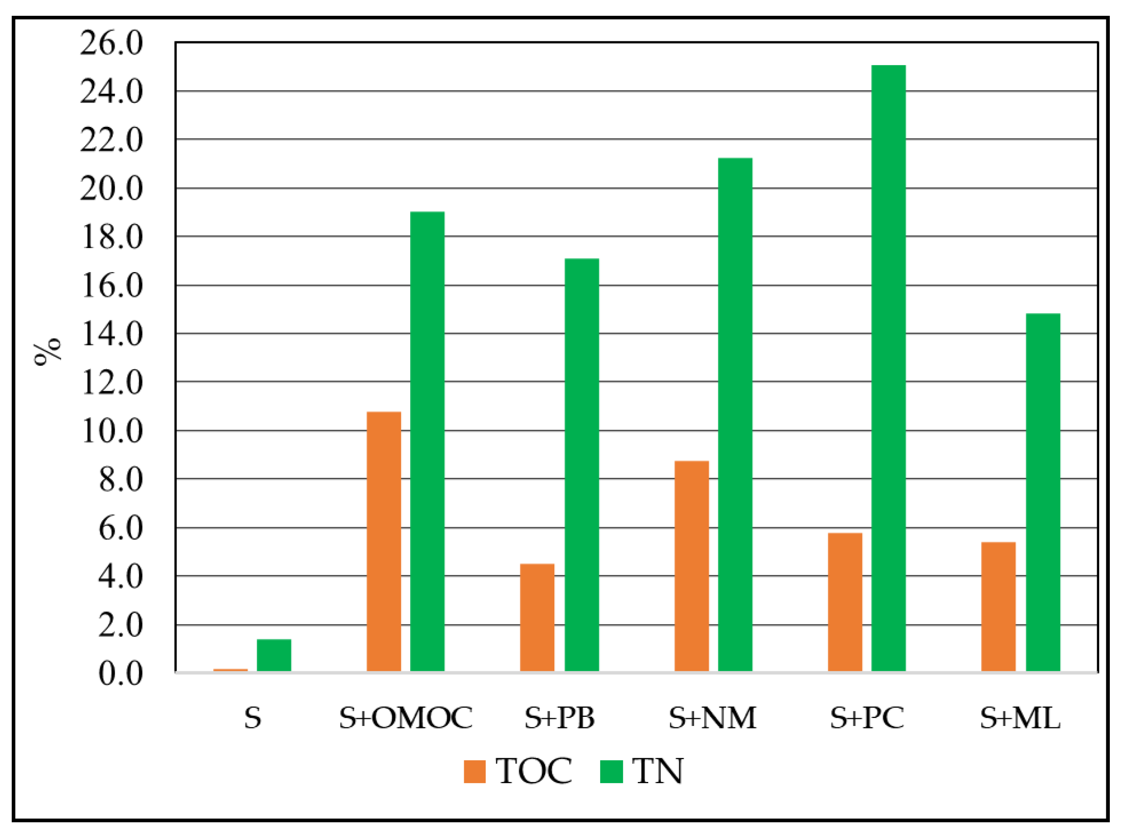 Energies 16 00380 g001