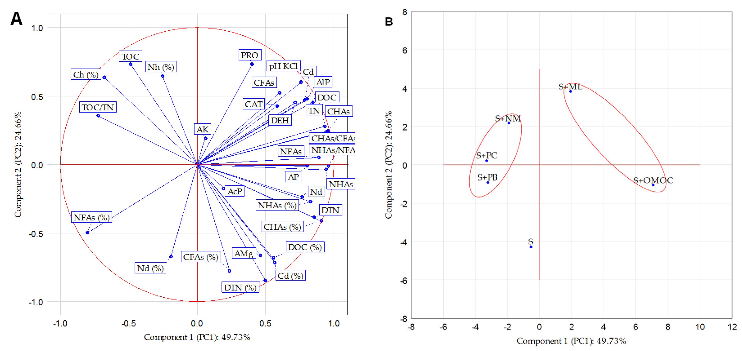 Energies 16 00380 g005