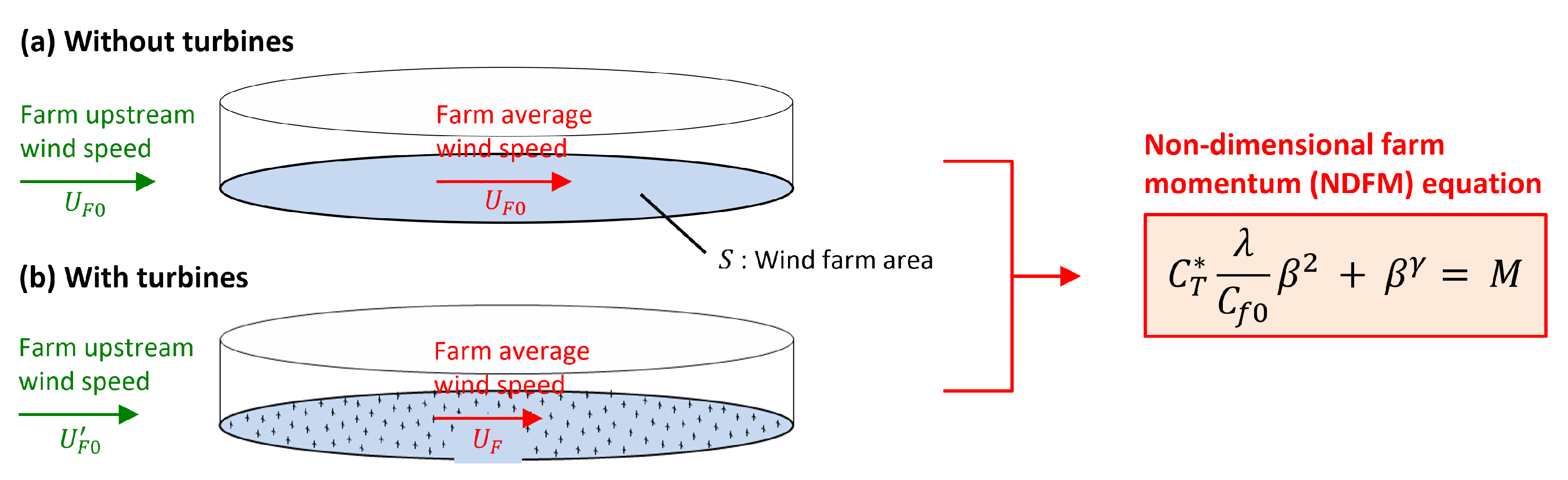Energies 16 00386 g001