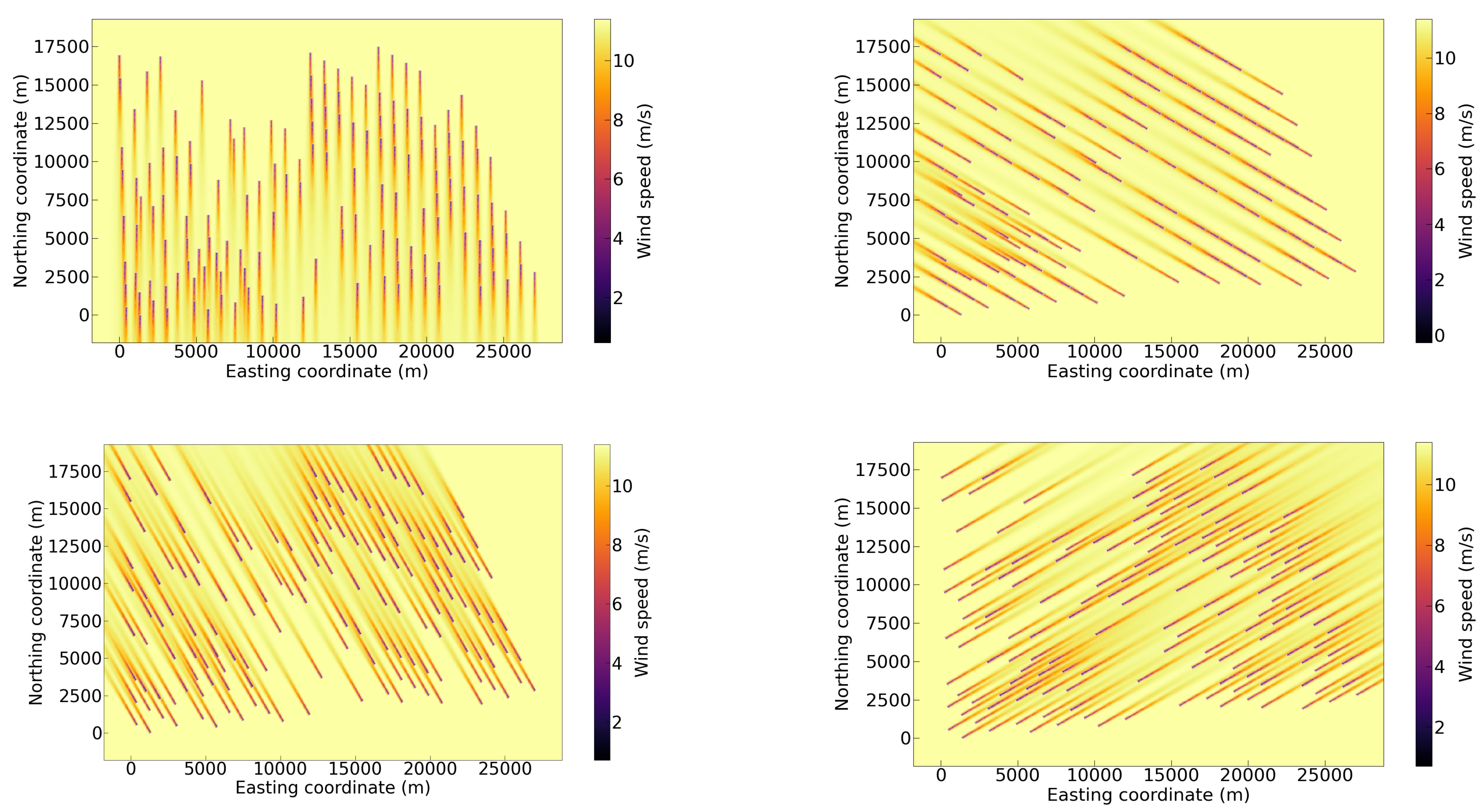 Energies 16 00386 g005