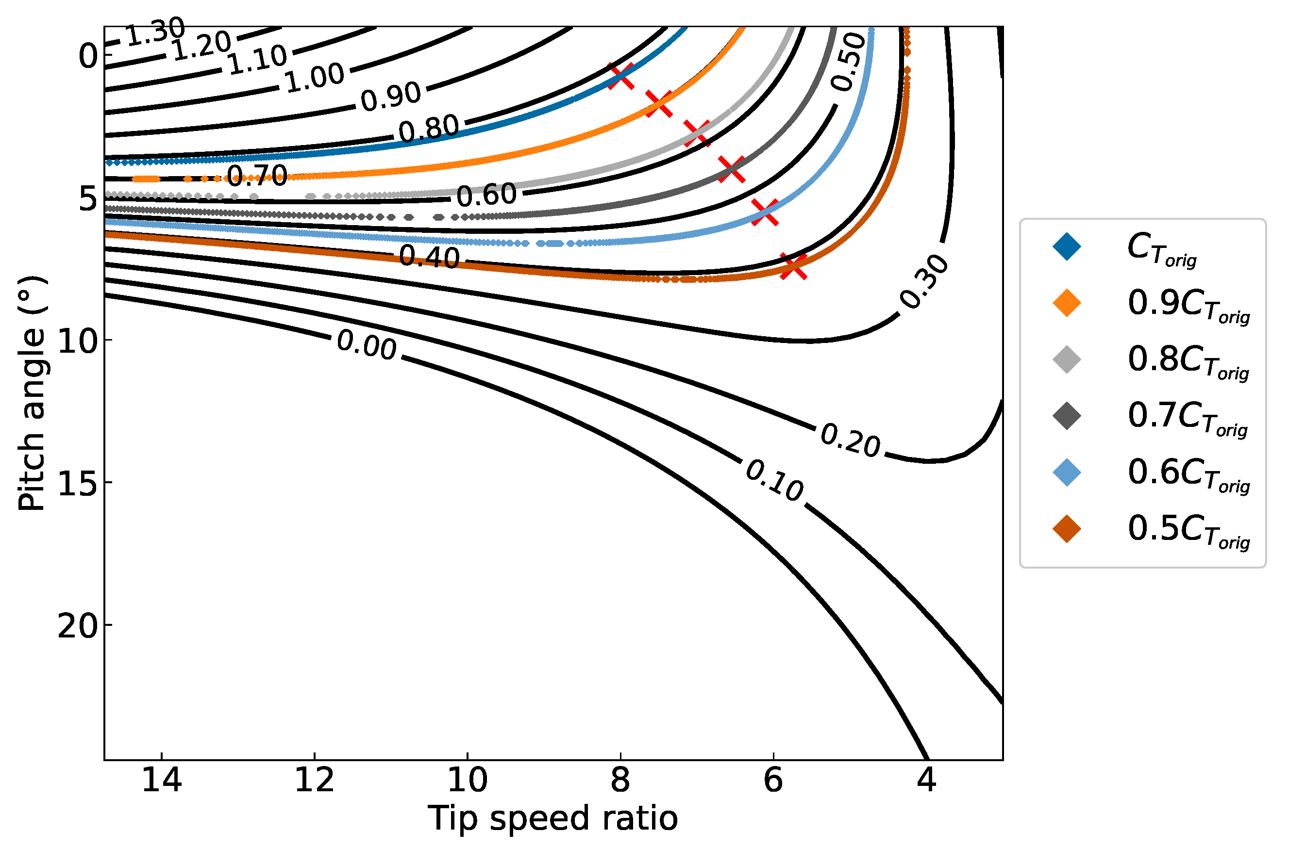 Energies 16 00386 g011