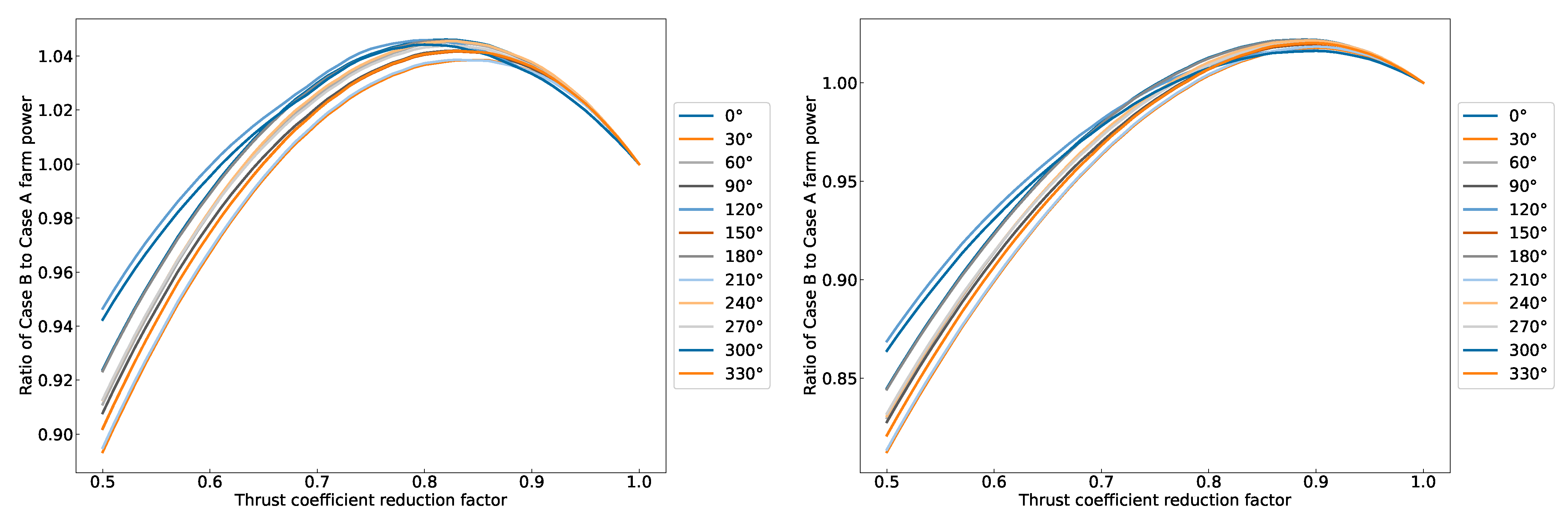 Energies 16 00386 g015