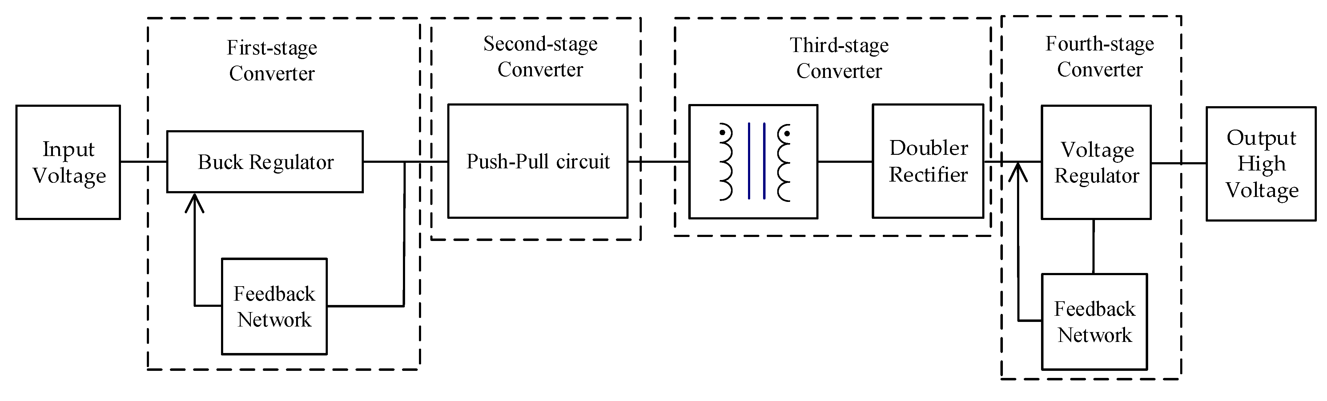 Energies 16 00389 g002 Energies 16 00389 g002
