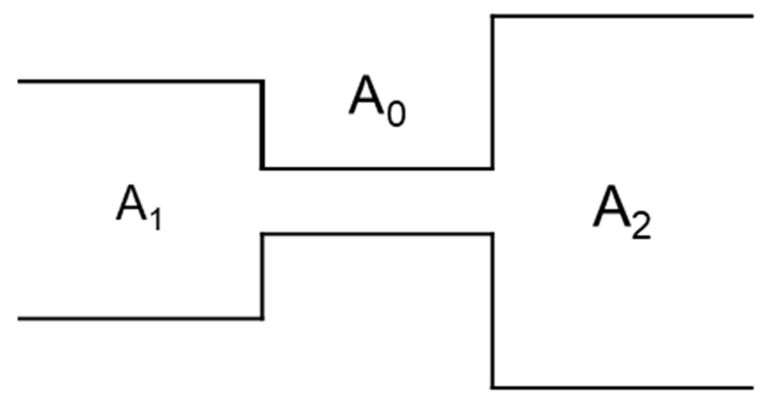 Energies 16 00400 g002