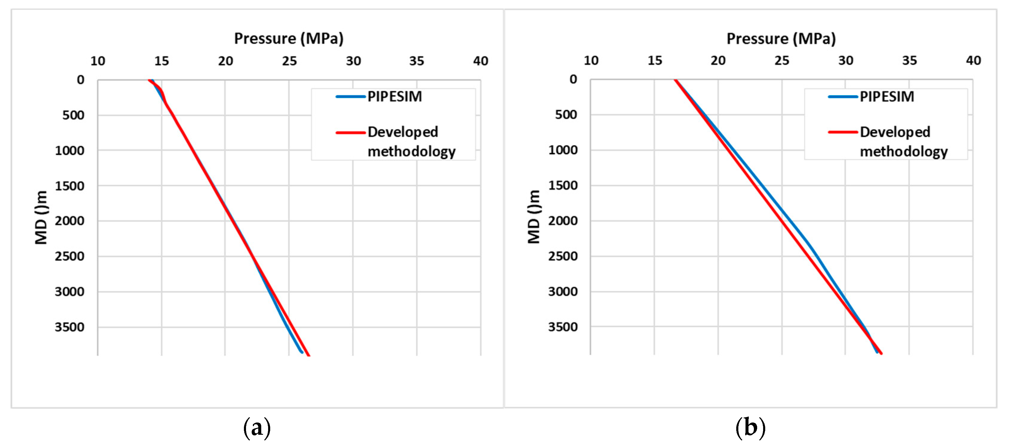 Energies 16 00400 g007