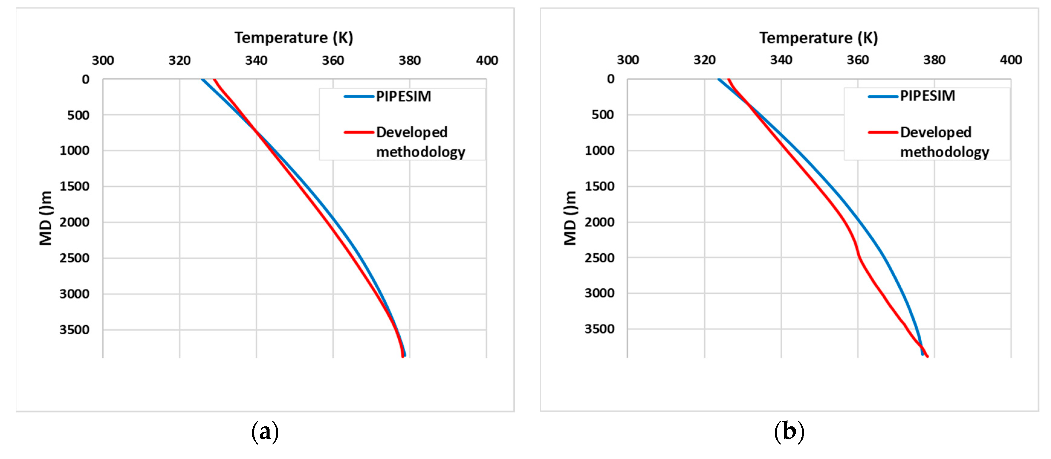 Energies 16 00400 g008
