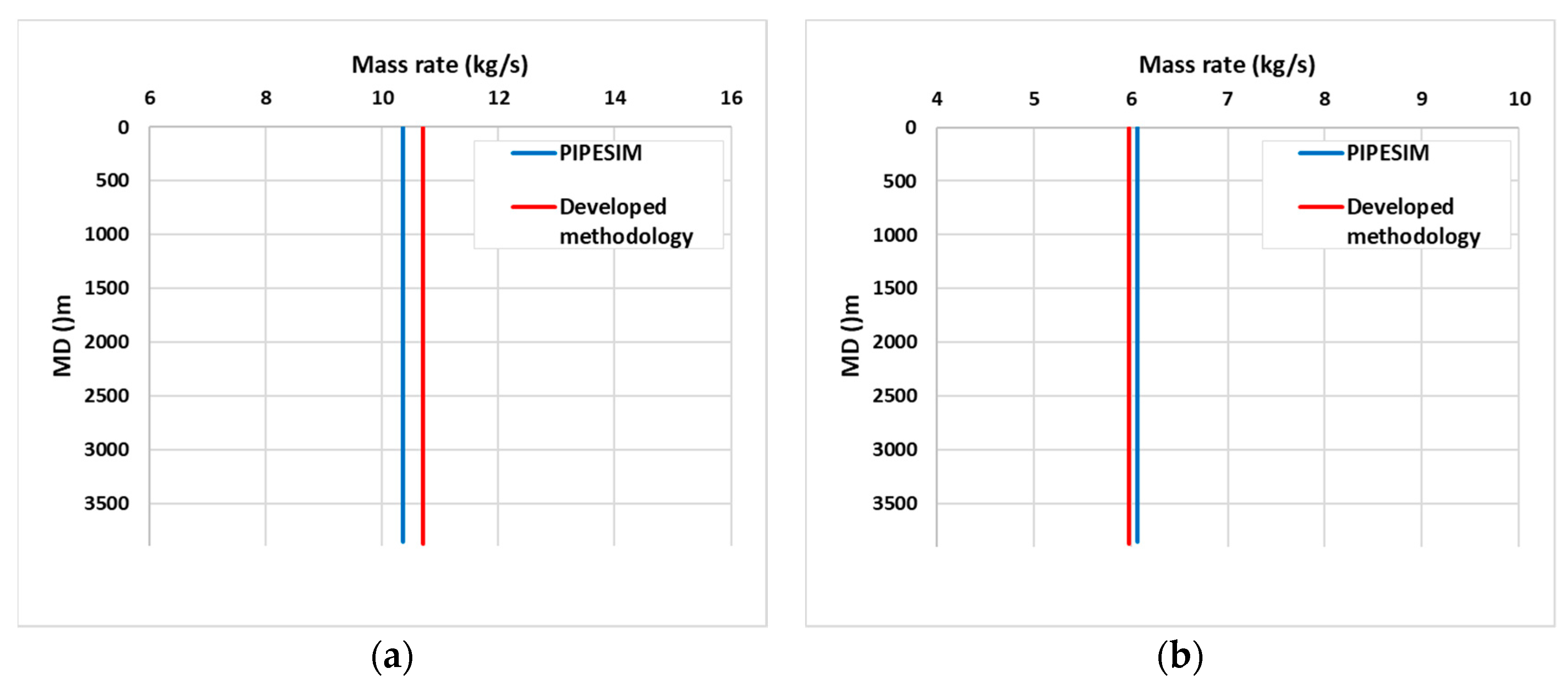Energies 16 00400 g009