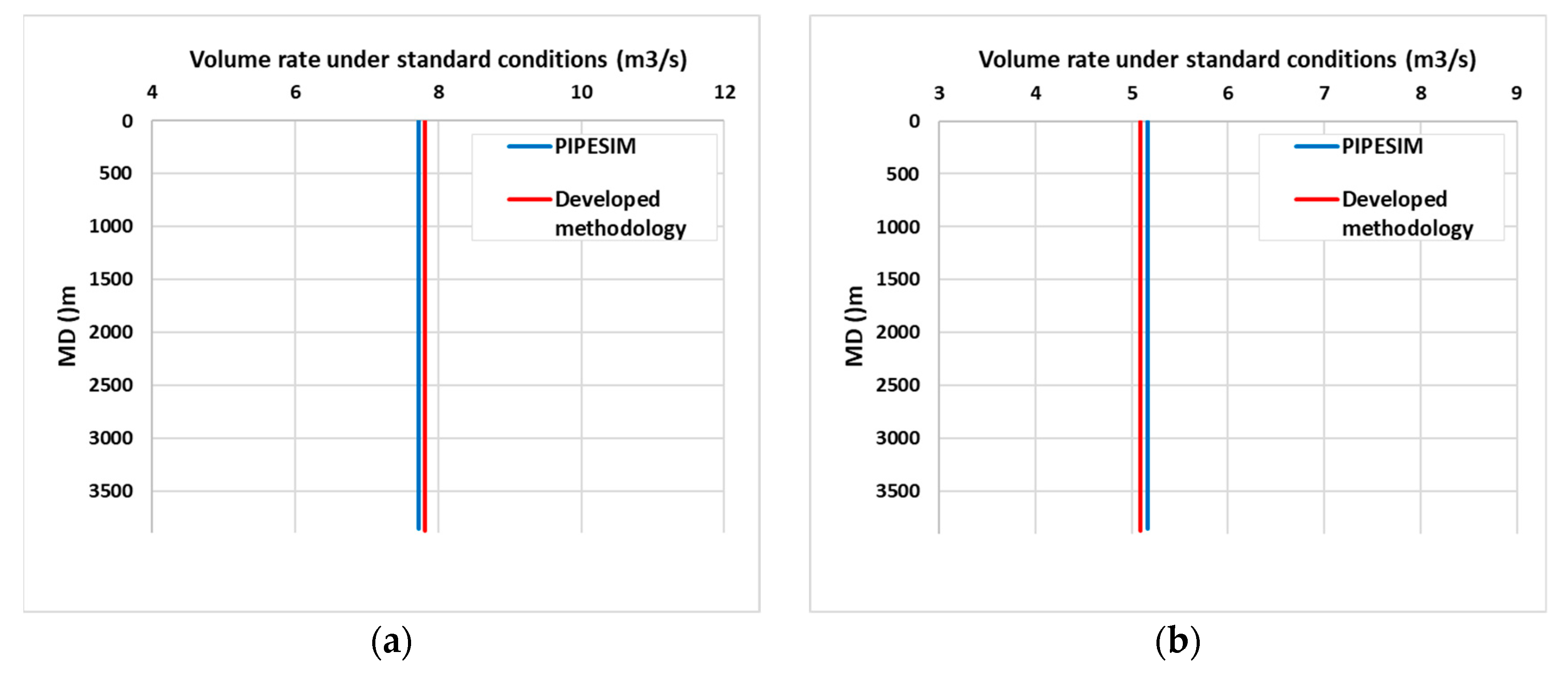 Energies 16 00400 g010