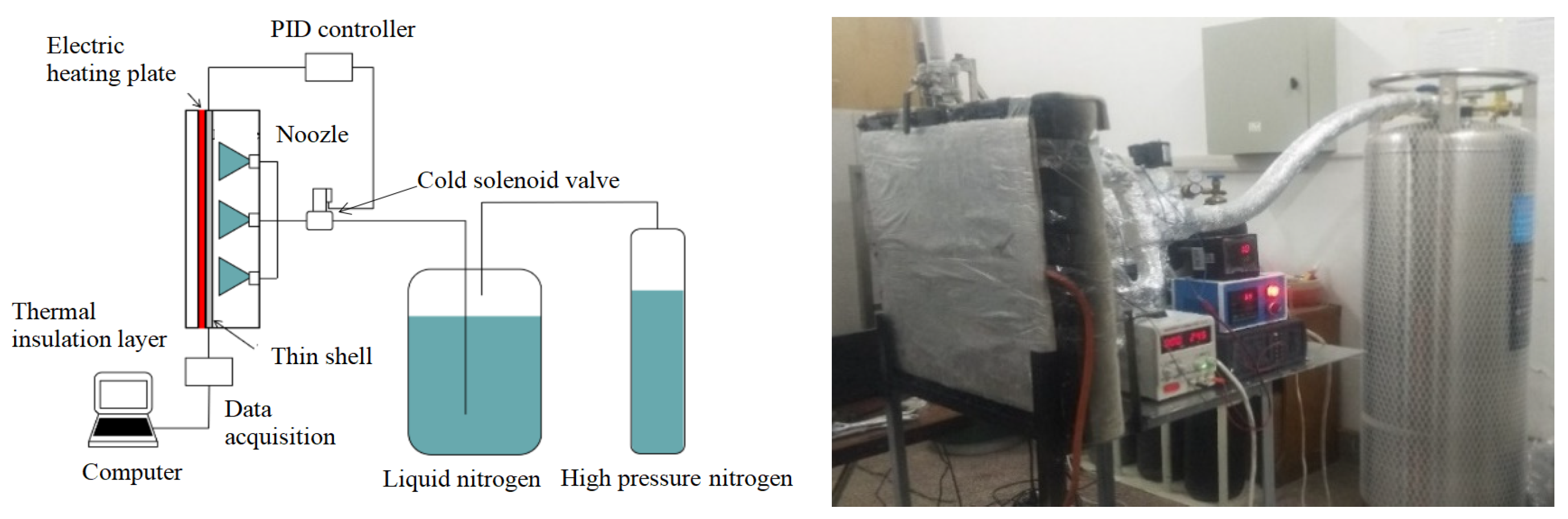 Energies 16 00403 g002