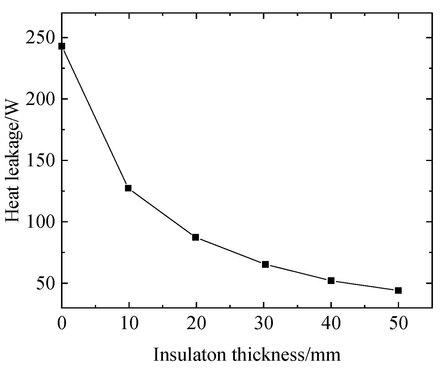 Energies 16 00403 g006