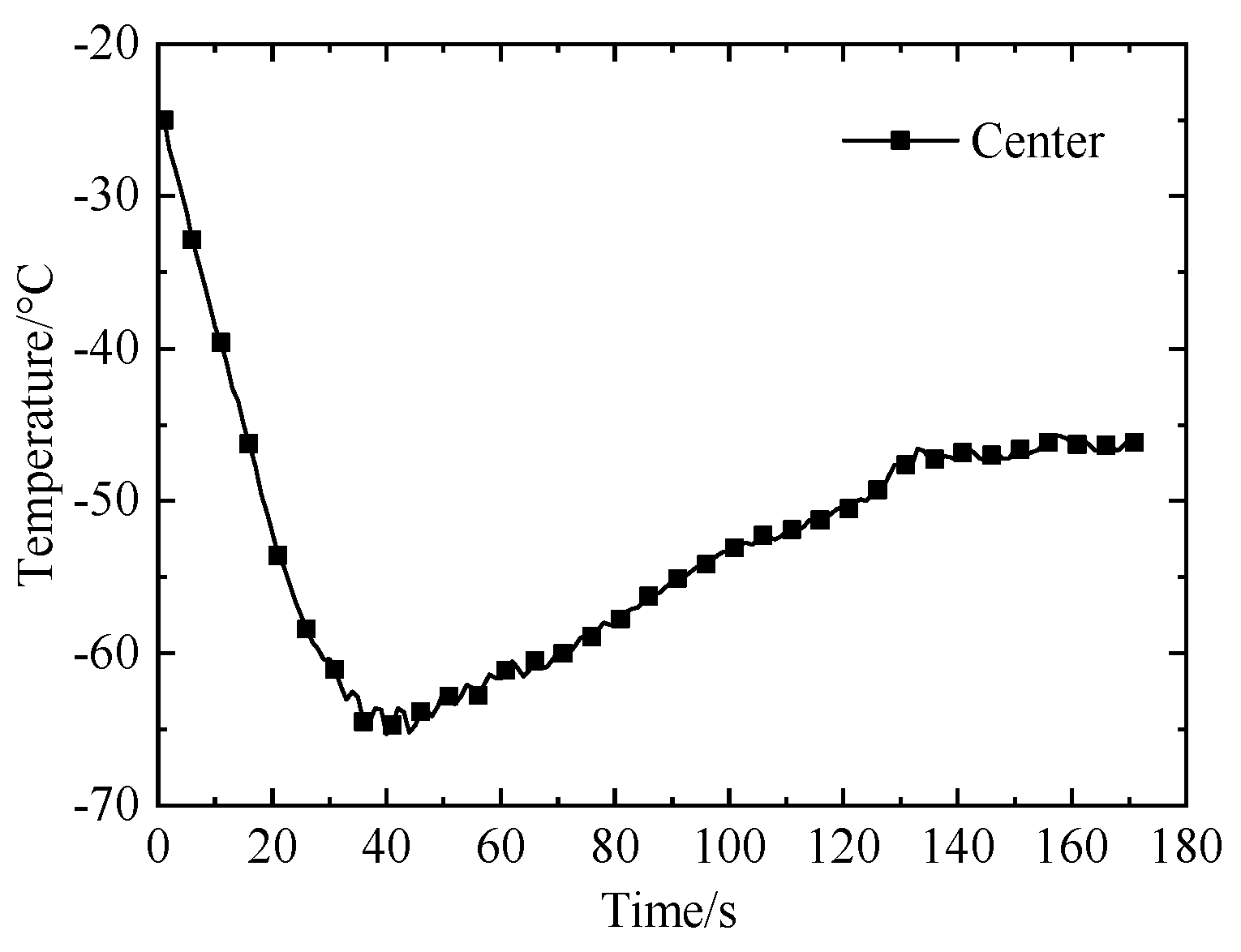 Energies 16 00403 g007