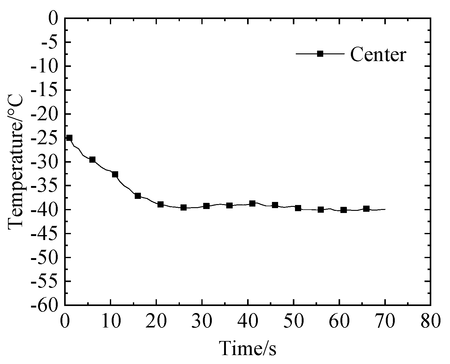 Energies 16 00403 g008