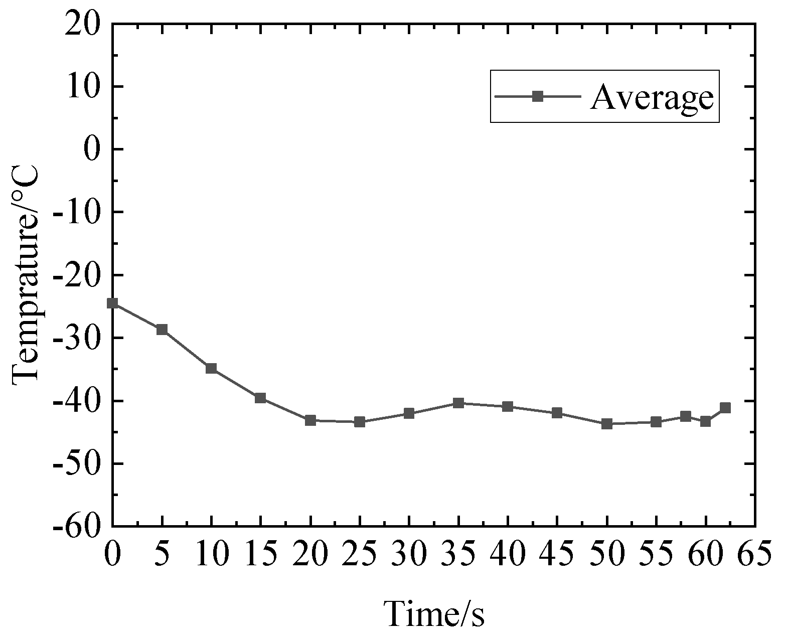 Energies 16 00403 g010