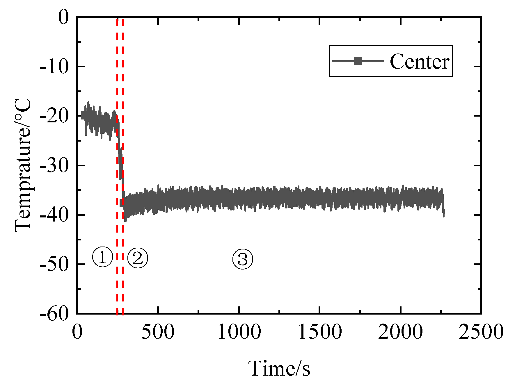Energies 16 00403 g012