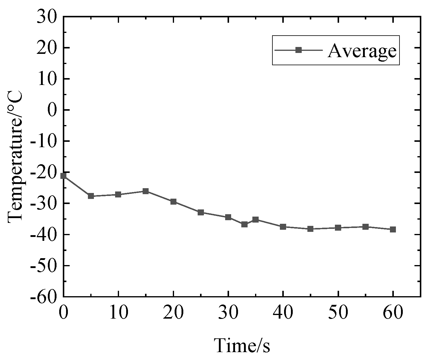 Energies 16 00403 g013