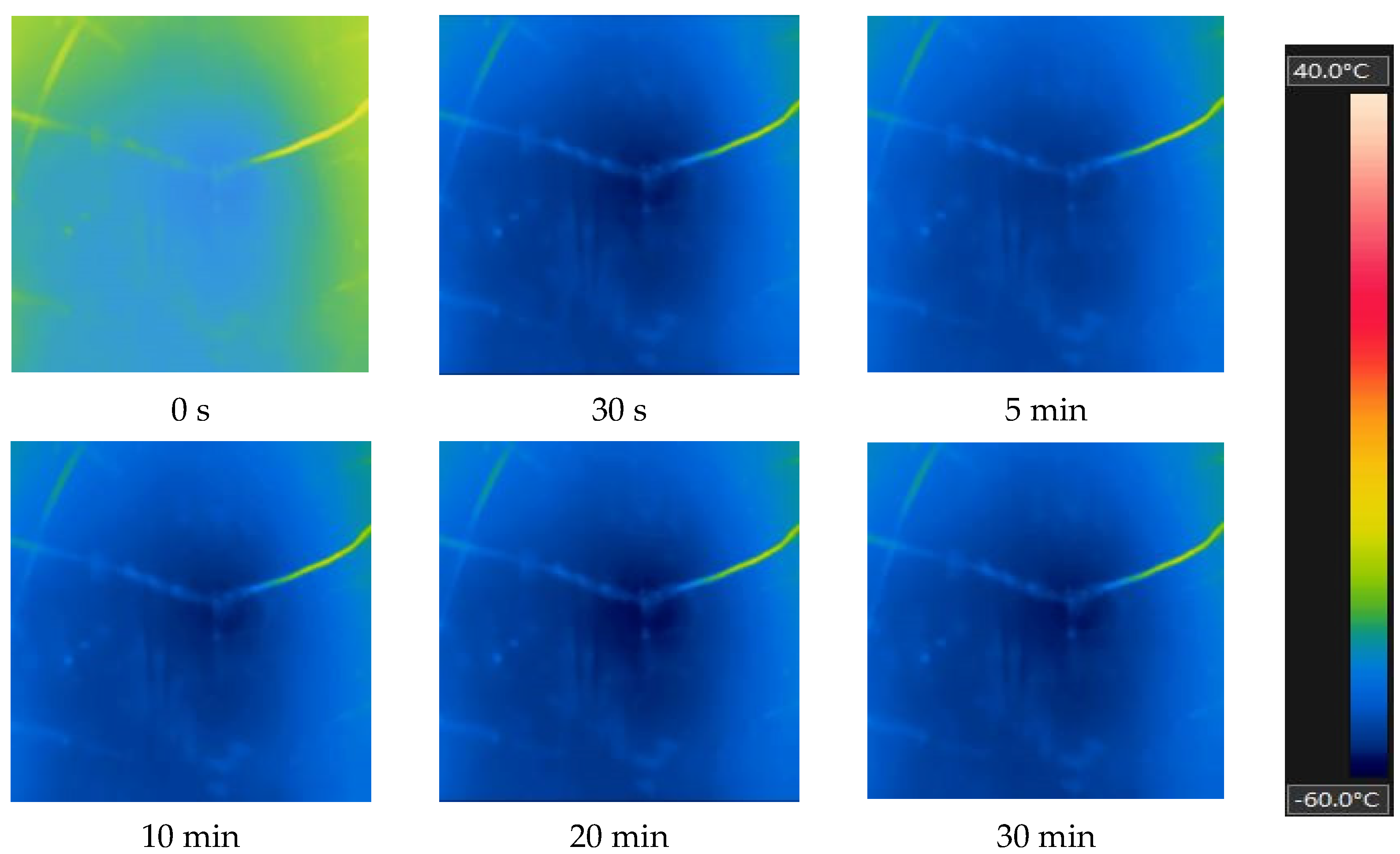 Energies 16 00403 g014