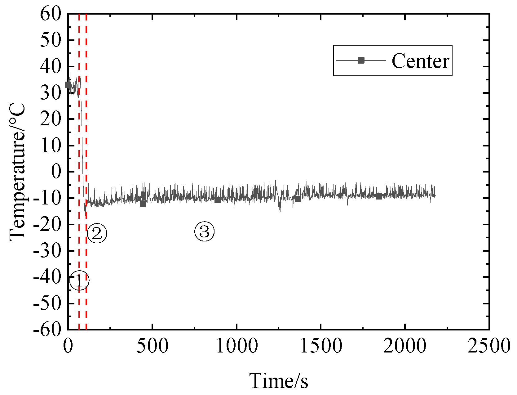 Energies 16 00403 g015