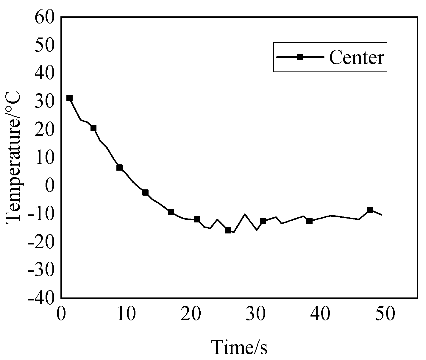 Energies 16 00403 g016