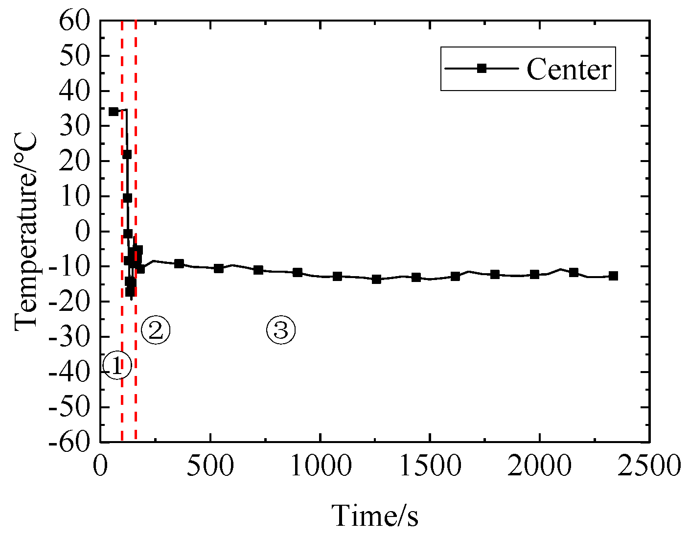 Energies 16 00403 g017