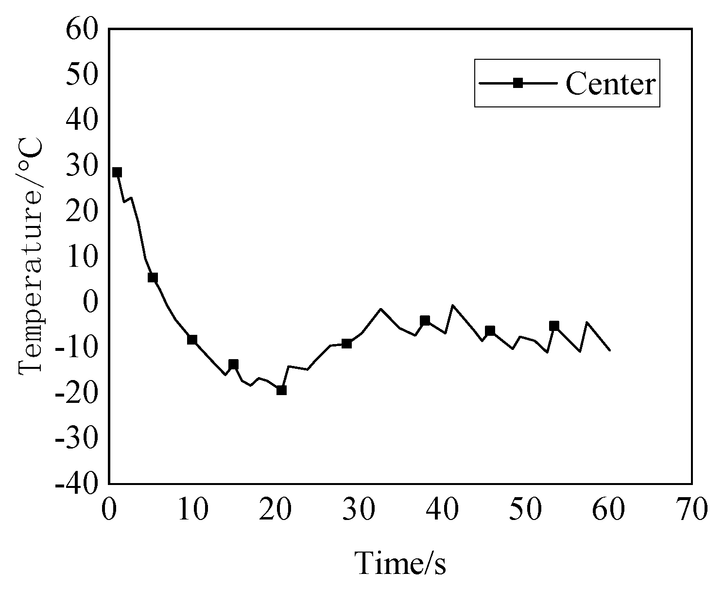 Energies 16 00403 g018