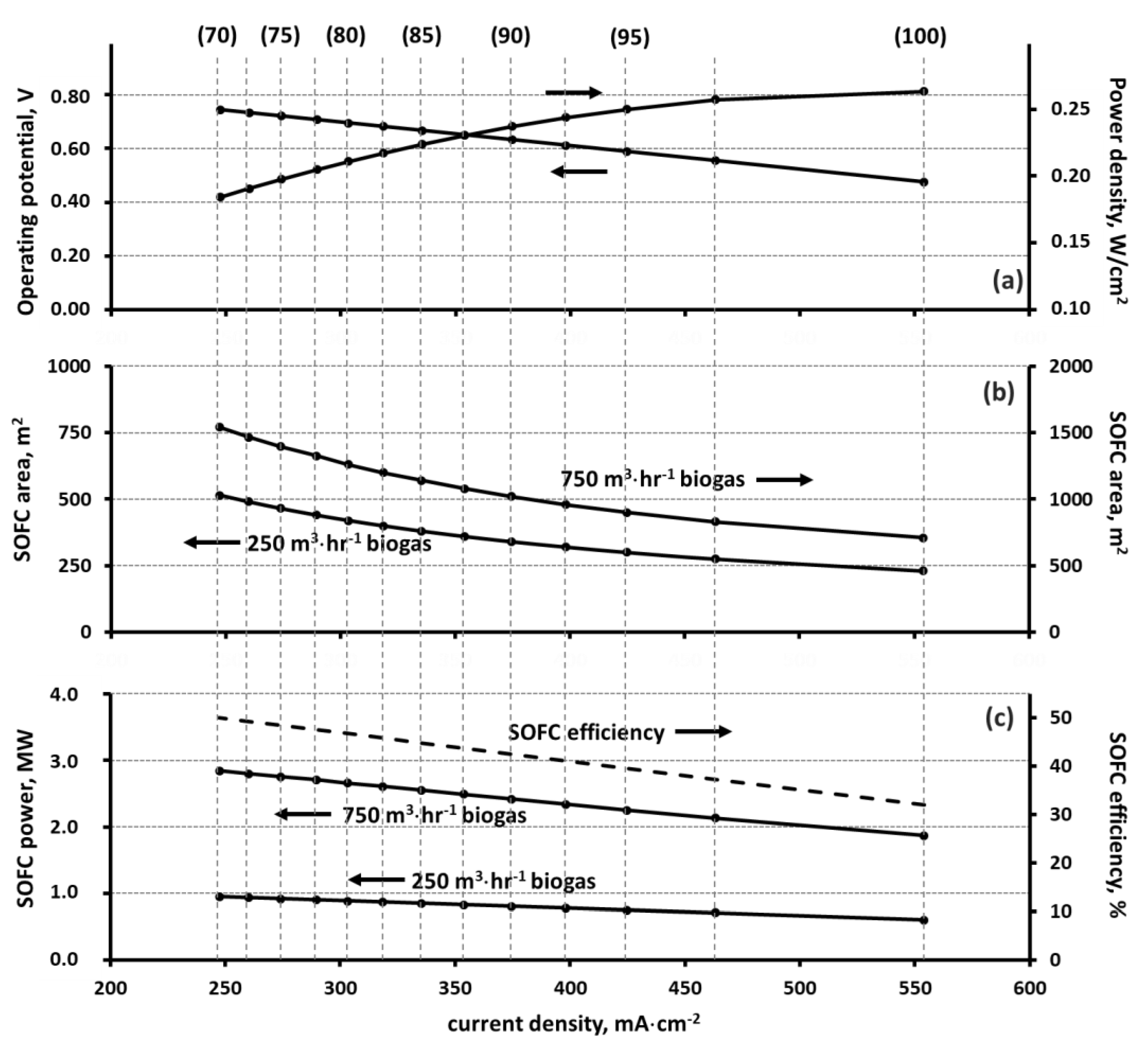 Energies 16 00404 g002