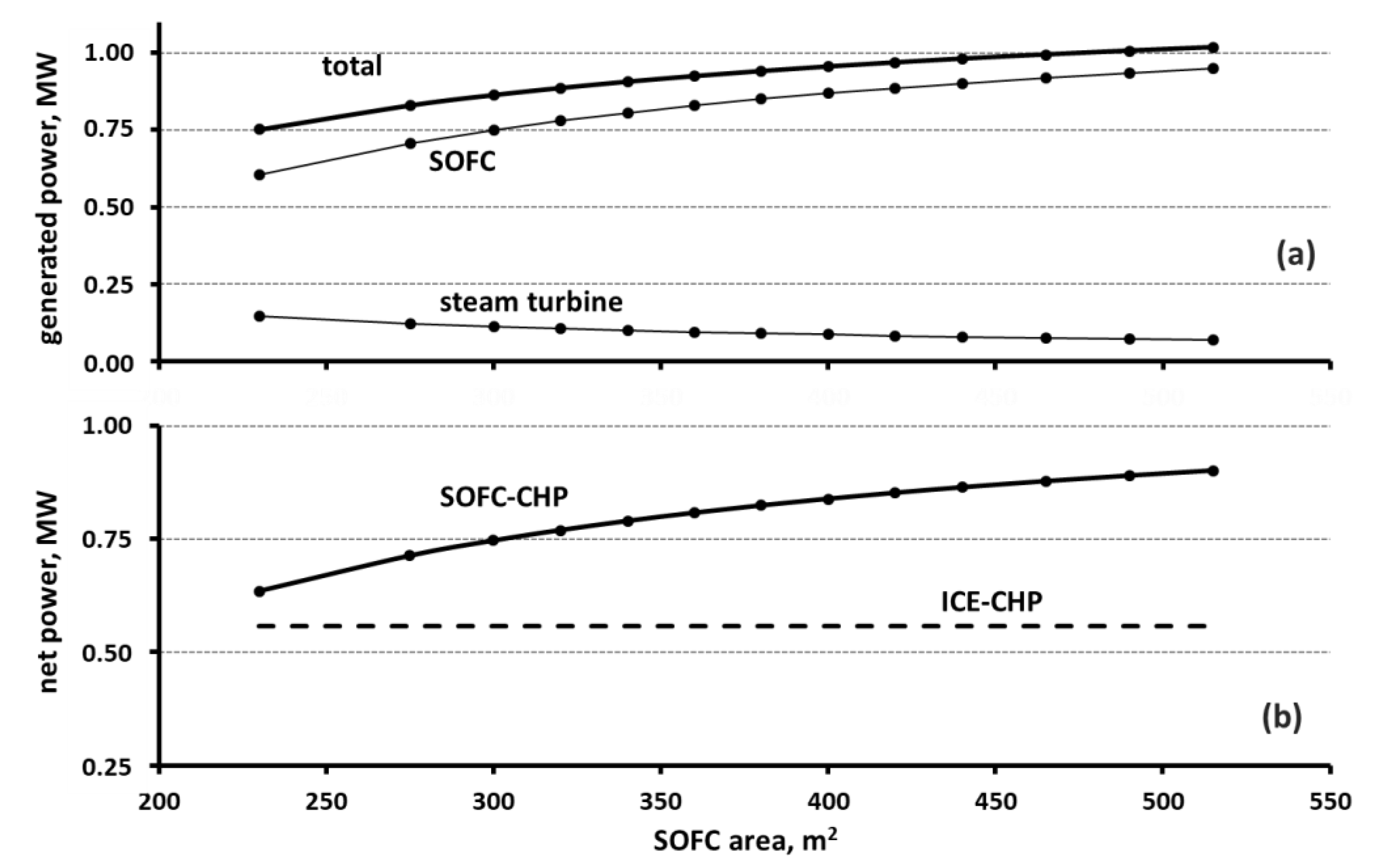 Energies 16 00404 g003
