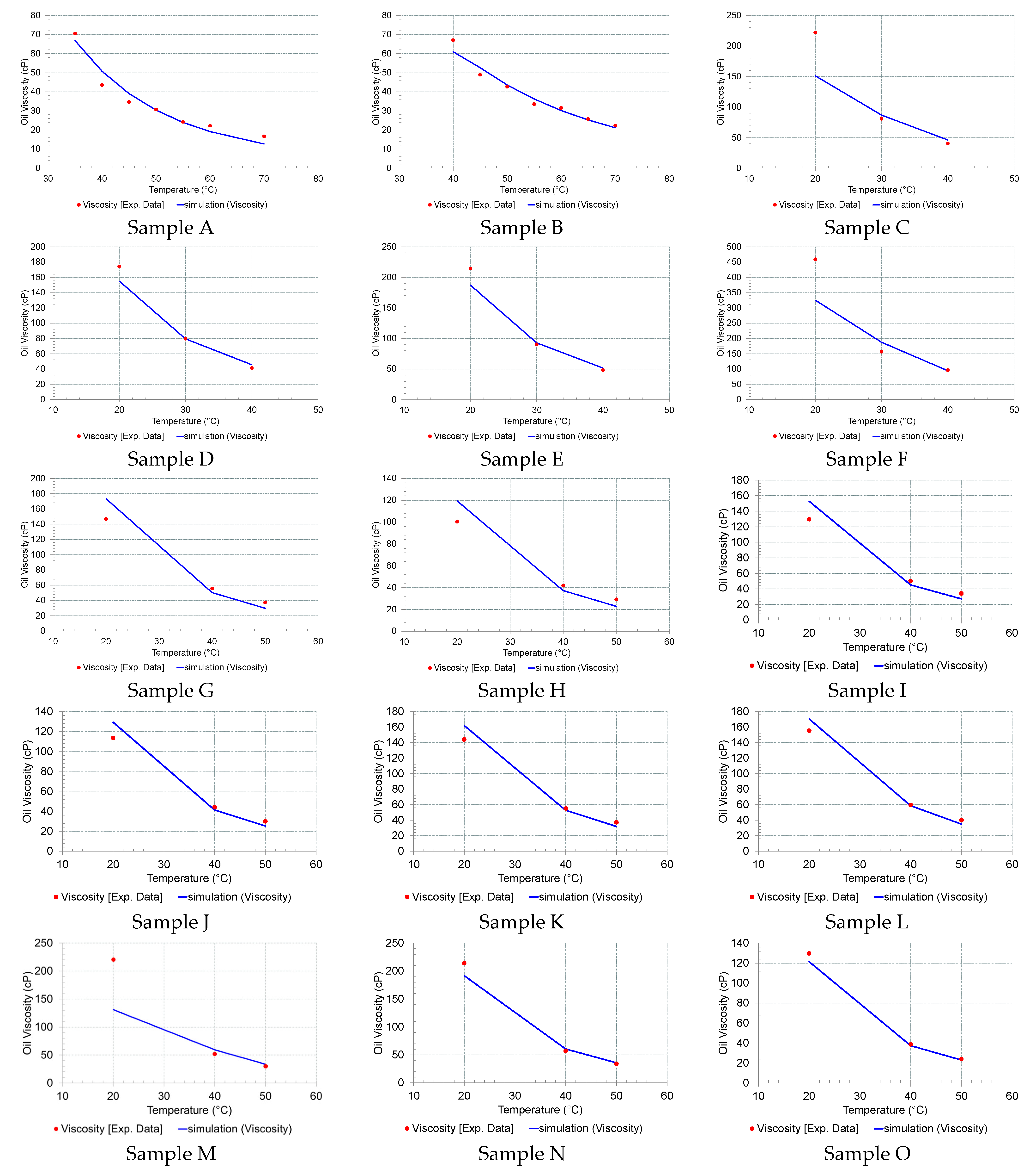 Energies 16 00406 g007a