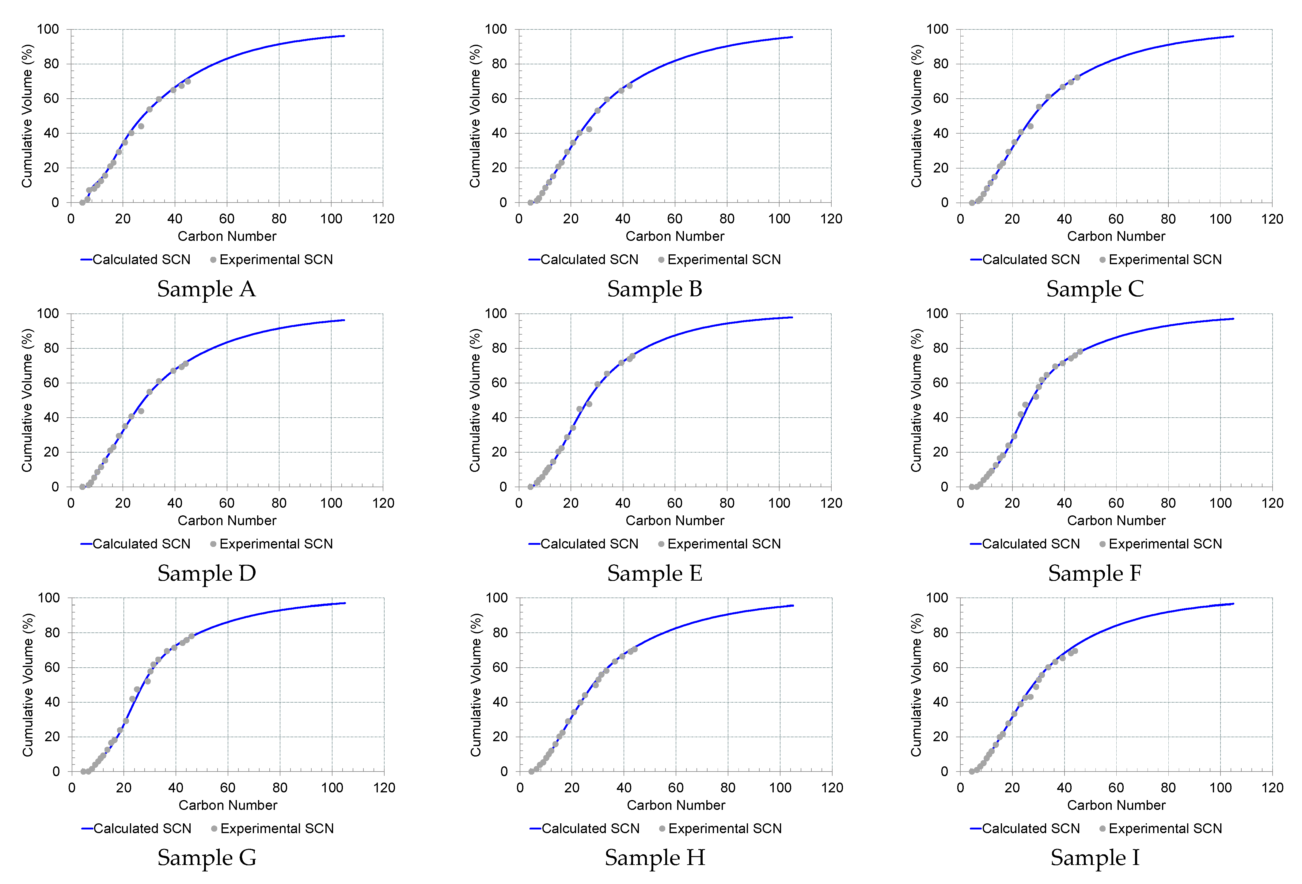 Energies 16 00406 g008a