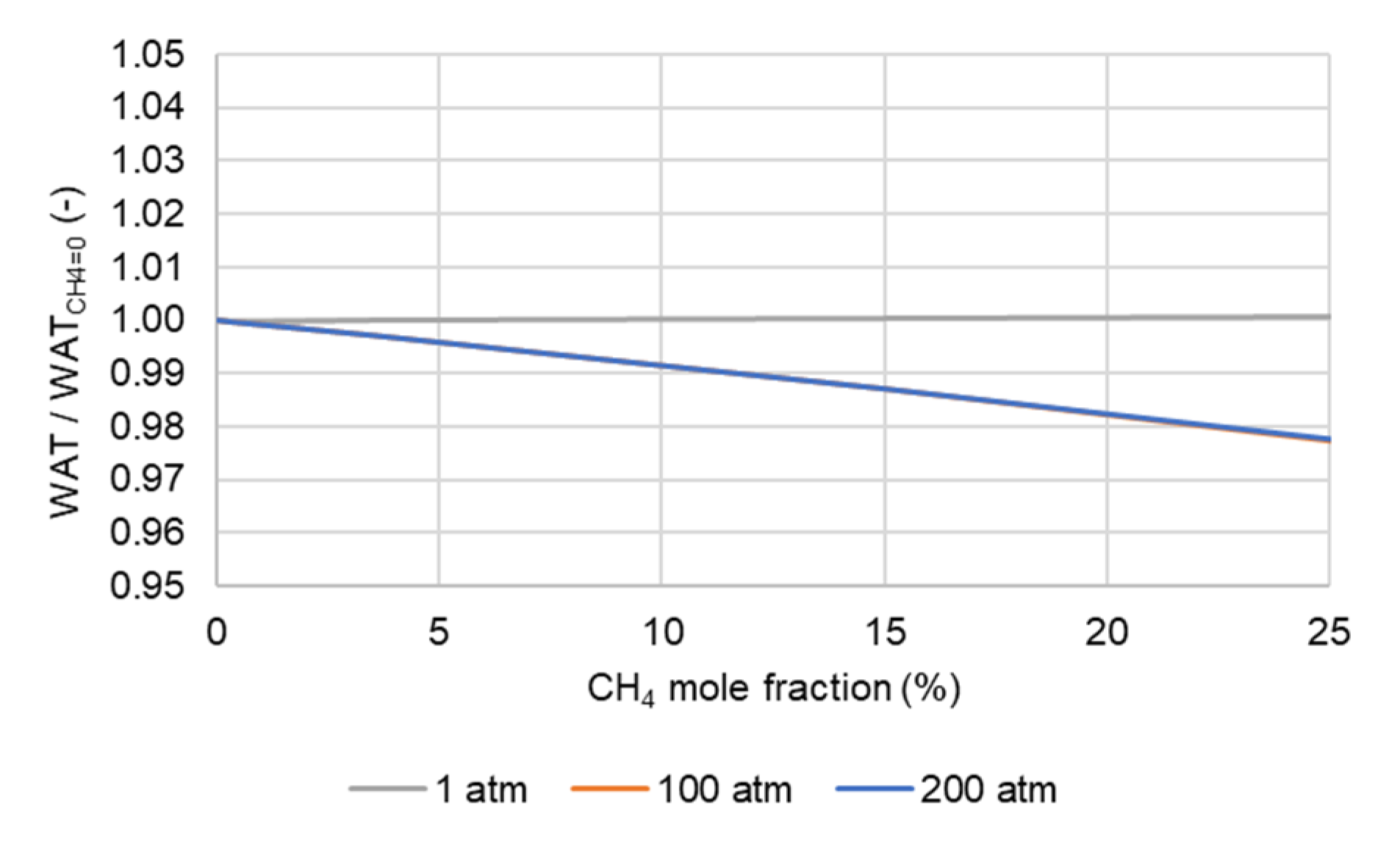 Energies 16 00406 g011