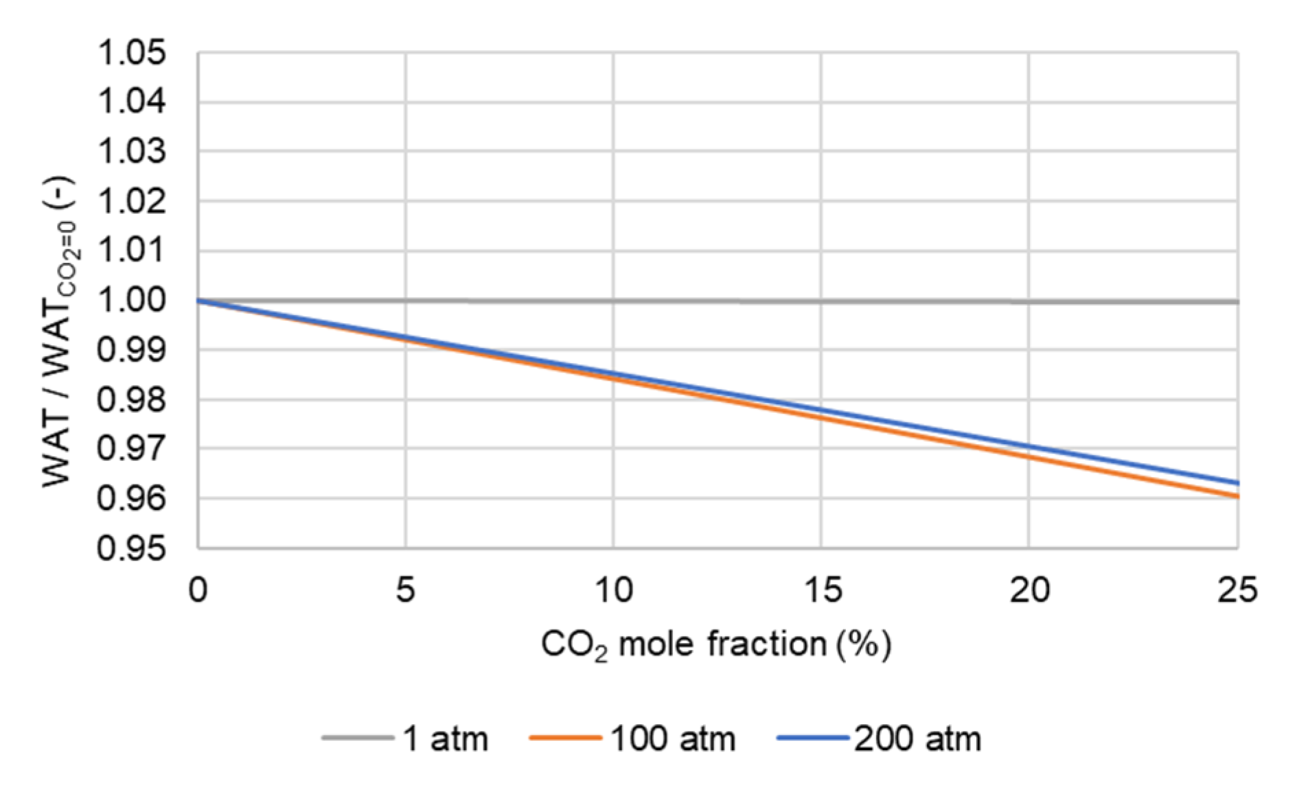 Energies 16 00406 g012