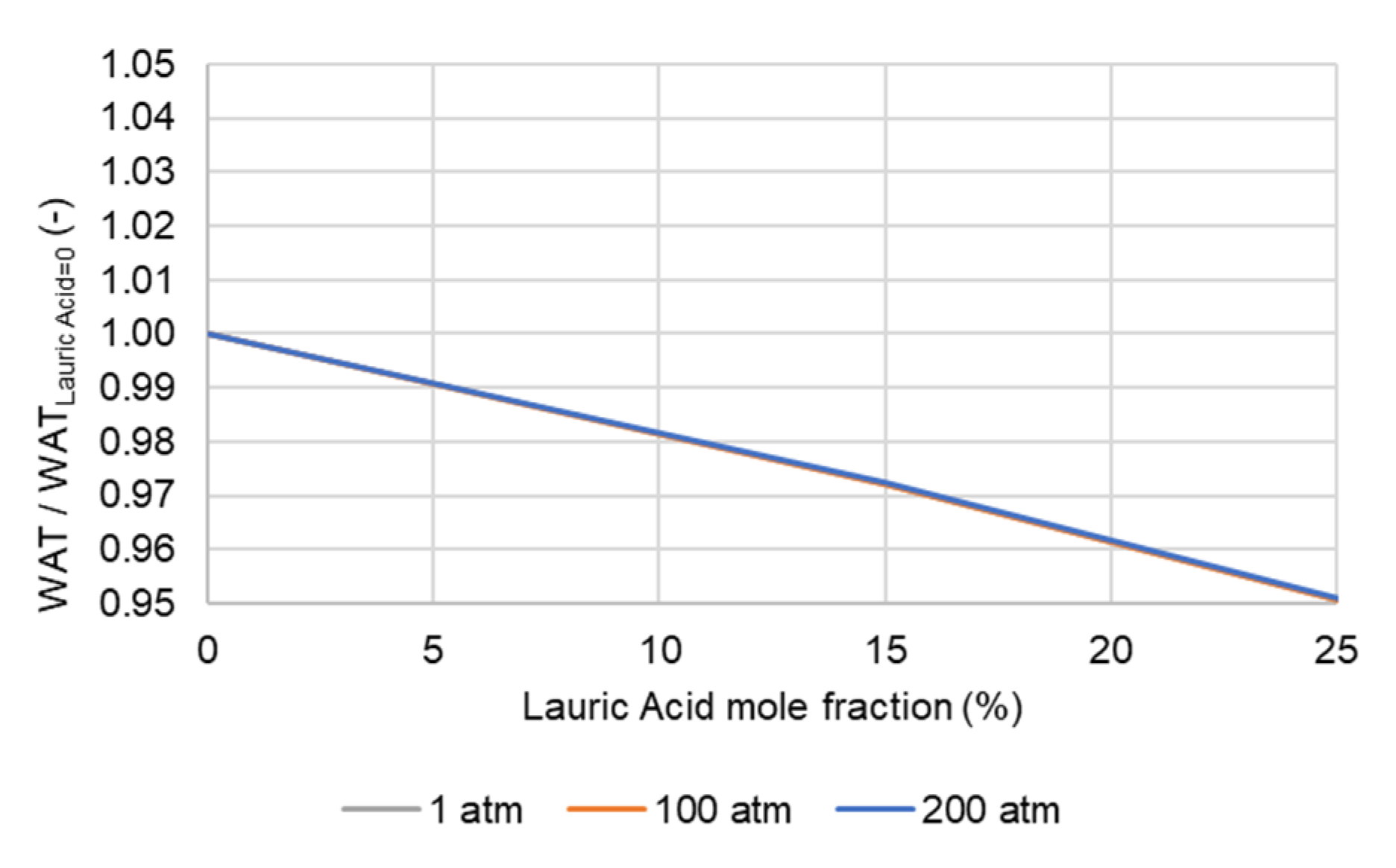 Energies 16 00406 g015