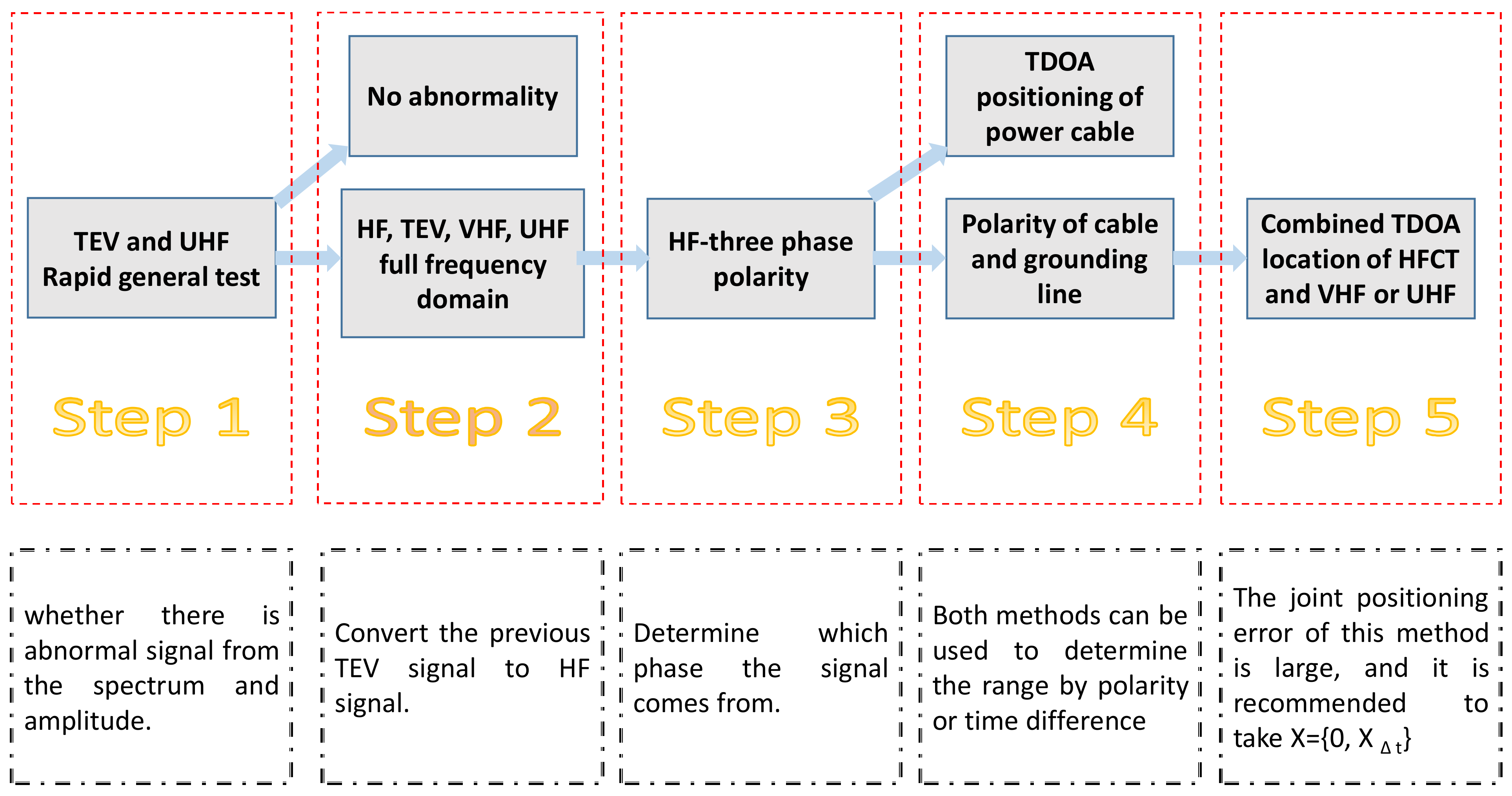 Energies 16 00413 g001