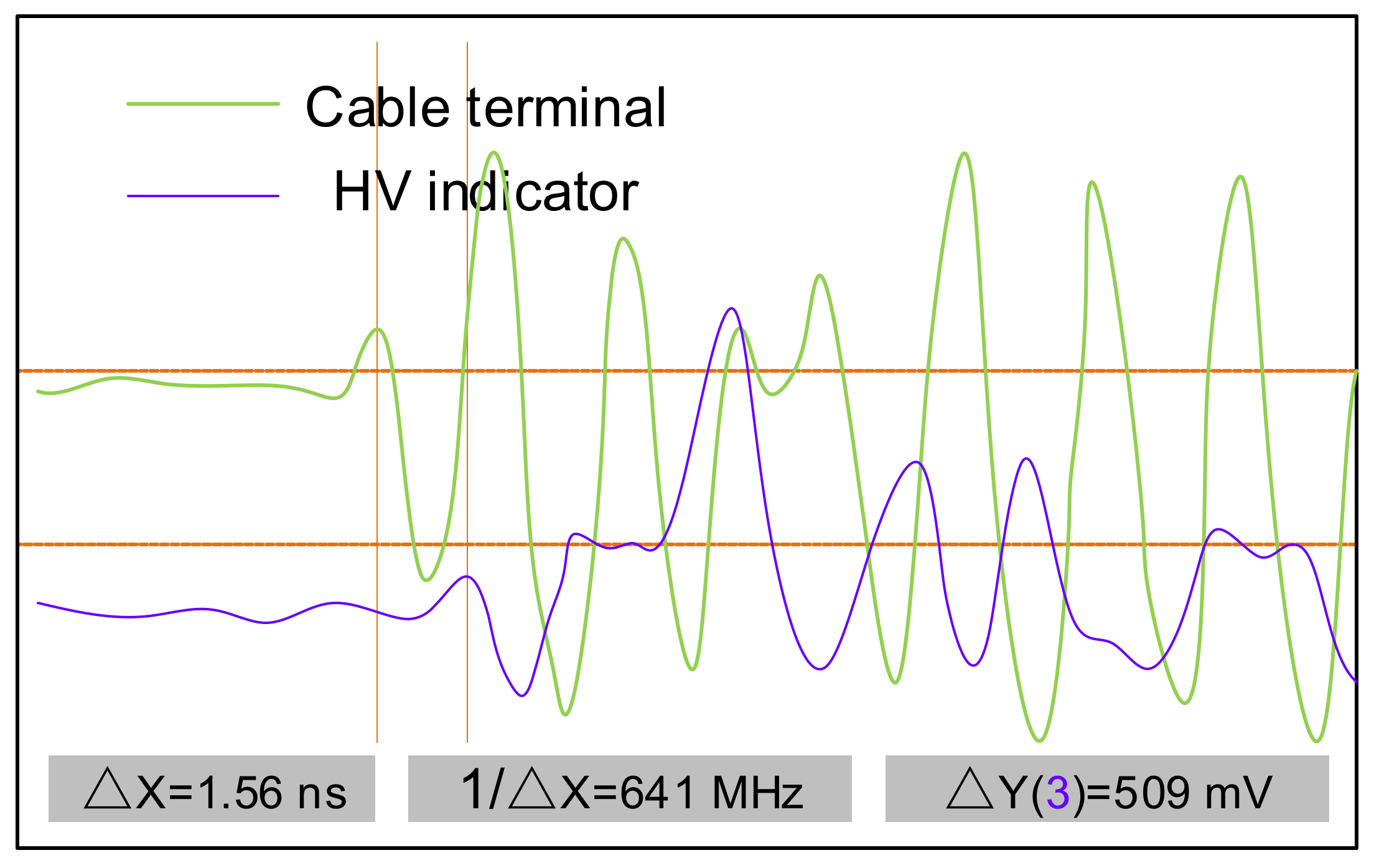 Energies 16 00413 g006