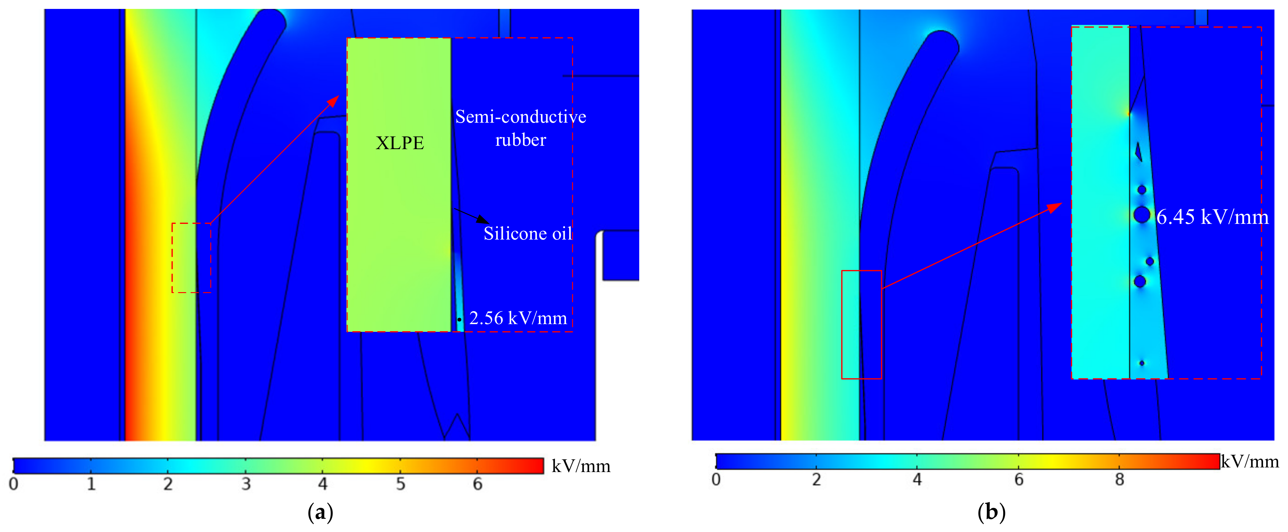 Energies 16 00413 g008