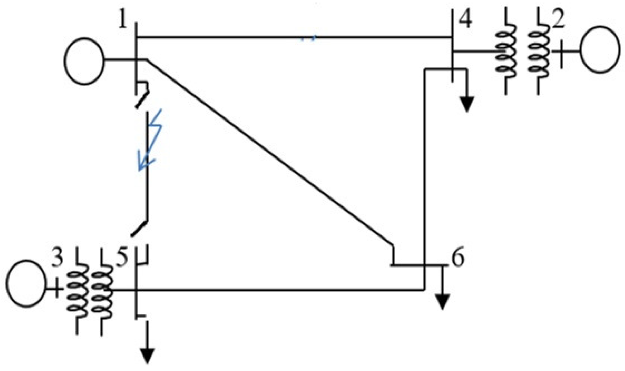 Energies 16 00414 g001 Energies 16 00414 g001