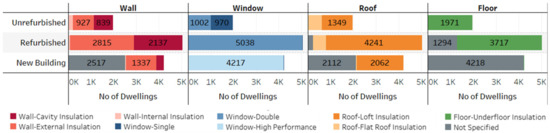 Energies 16 00419 g0a2