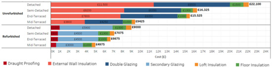 Energies 16 00419 g0a3