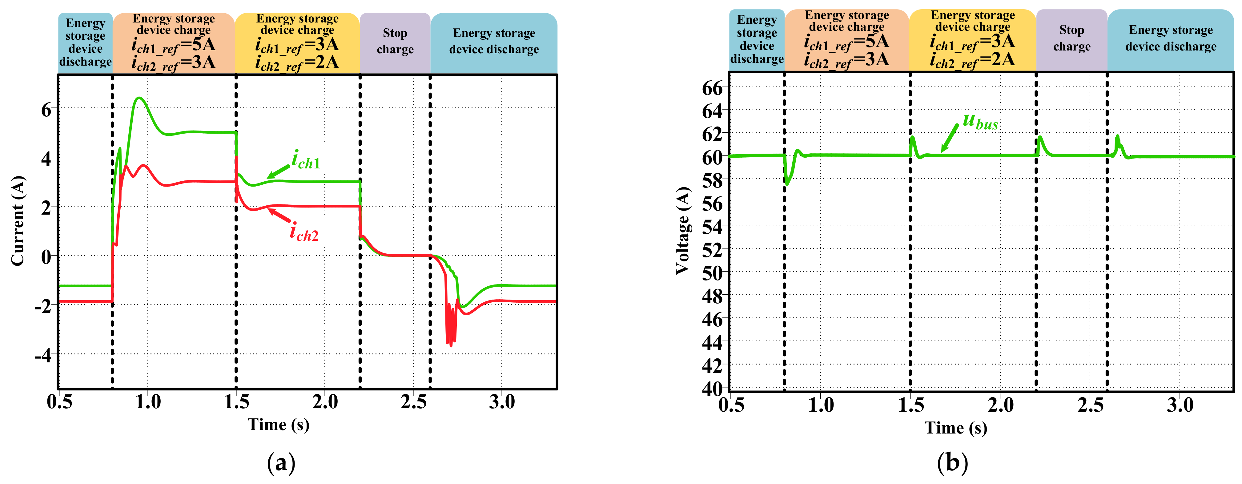 Energies 16 00421 g015