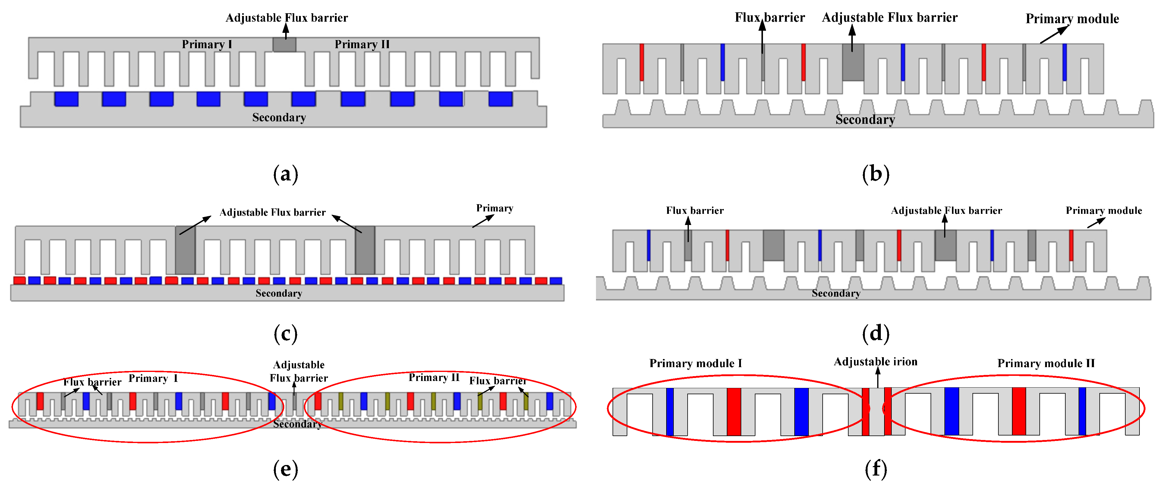 Energies 16 00422 g008