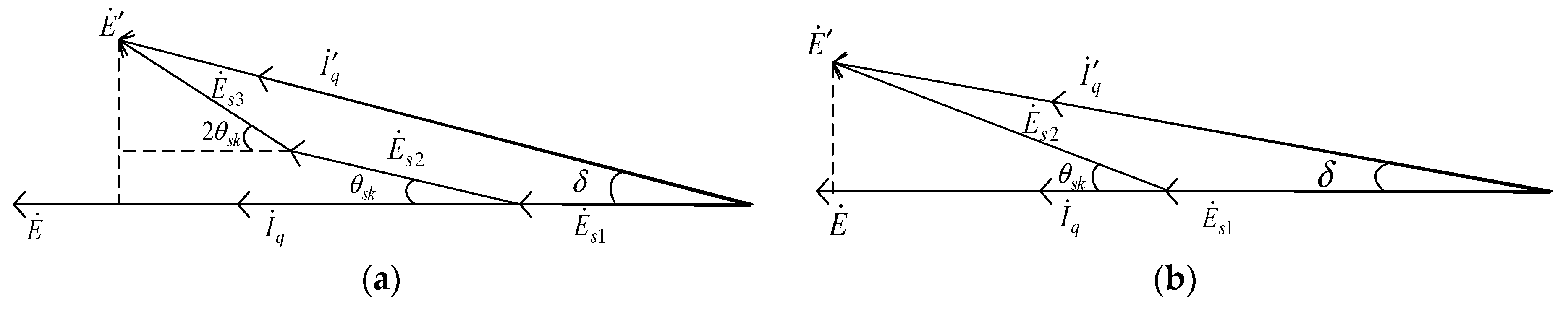 Energies 16 00422 g010